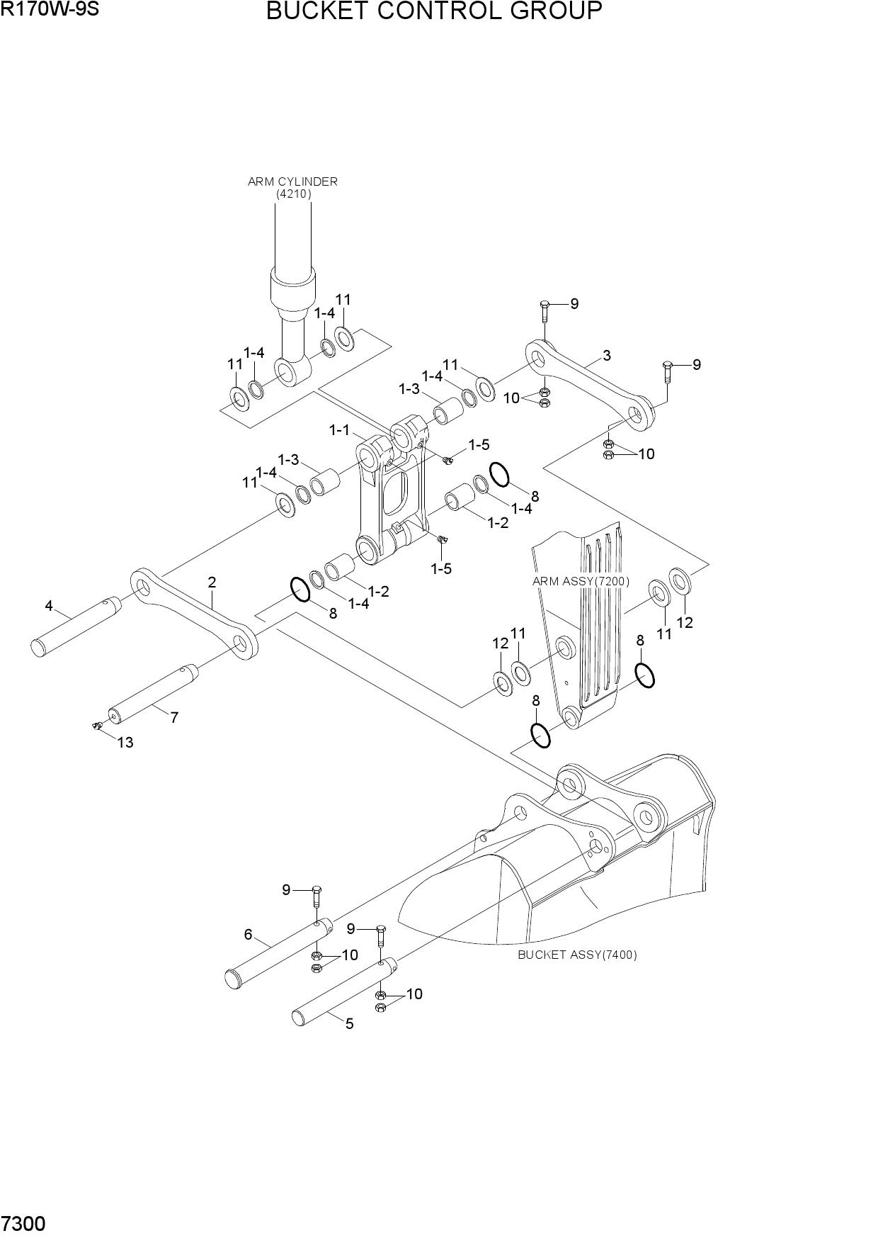 BUCKET CONTROL GROUP