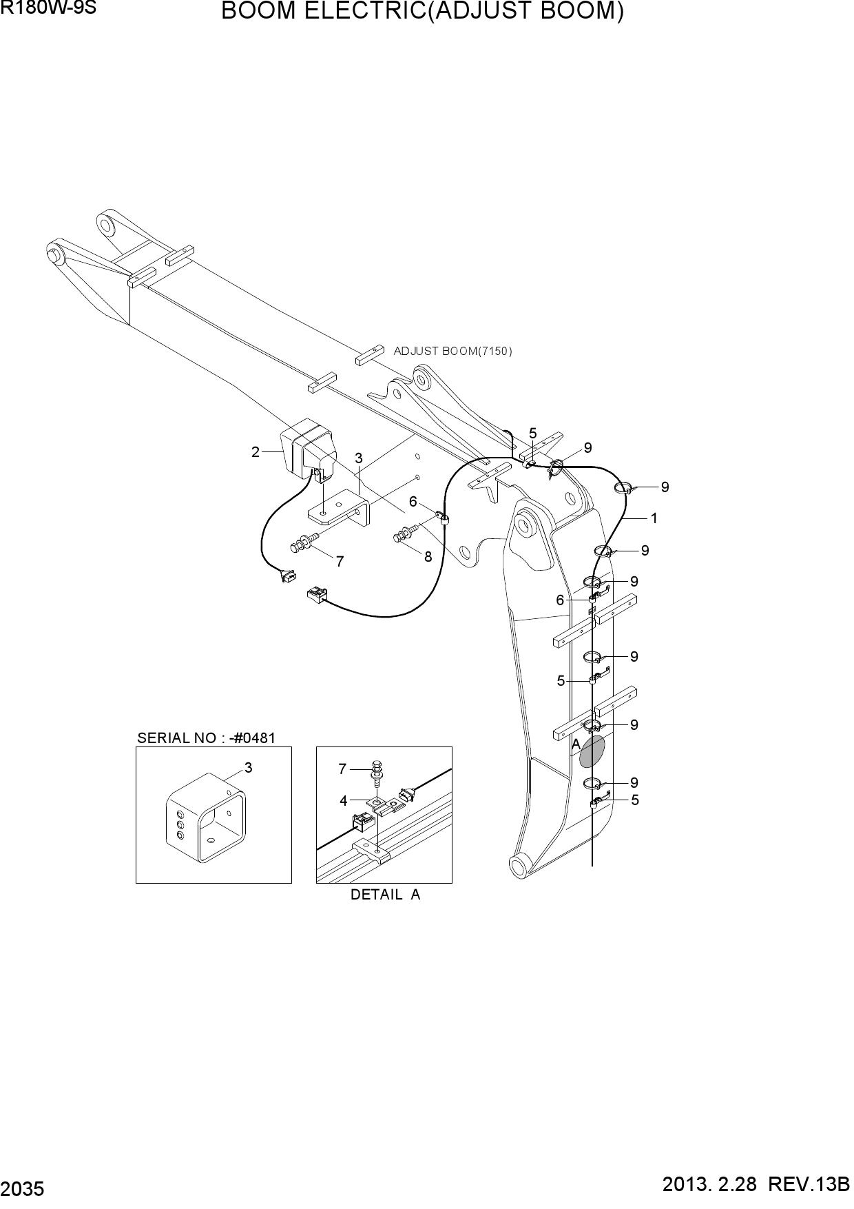 BOOM ELECTRIC(ADJUST BOOM)