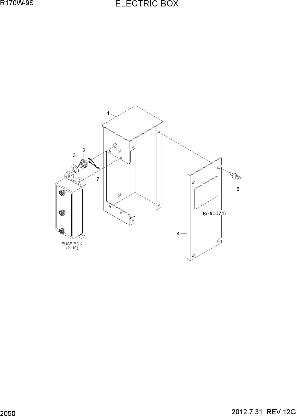 ELECTRIC BOX