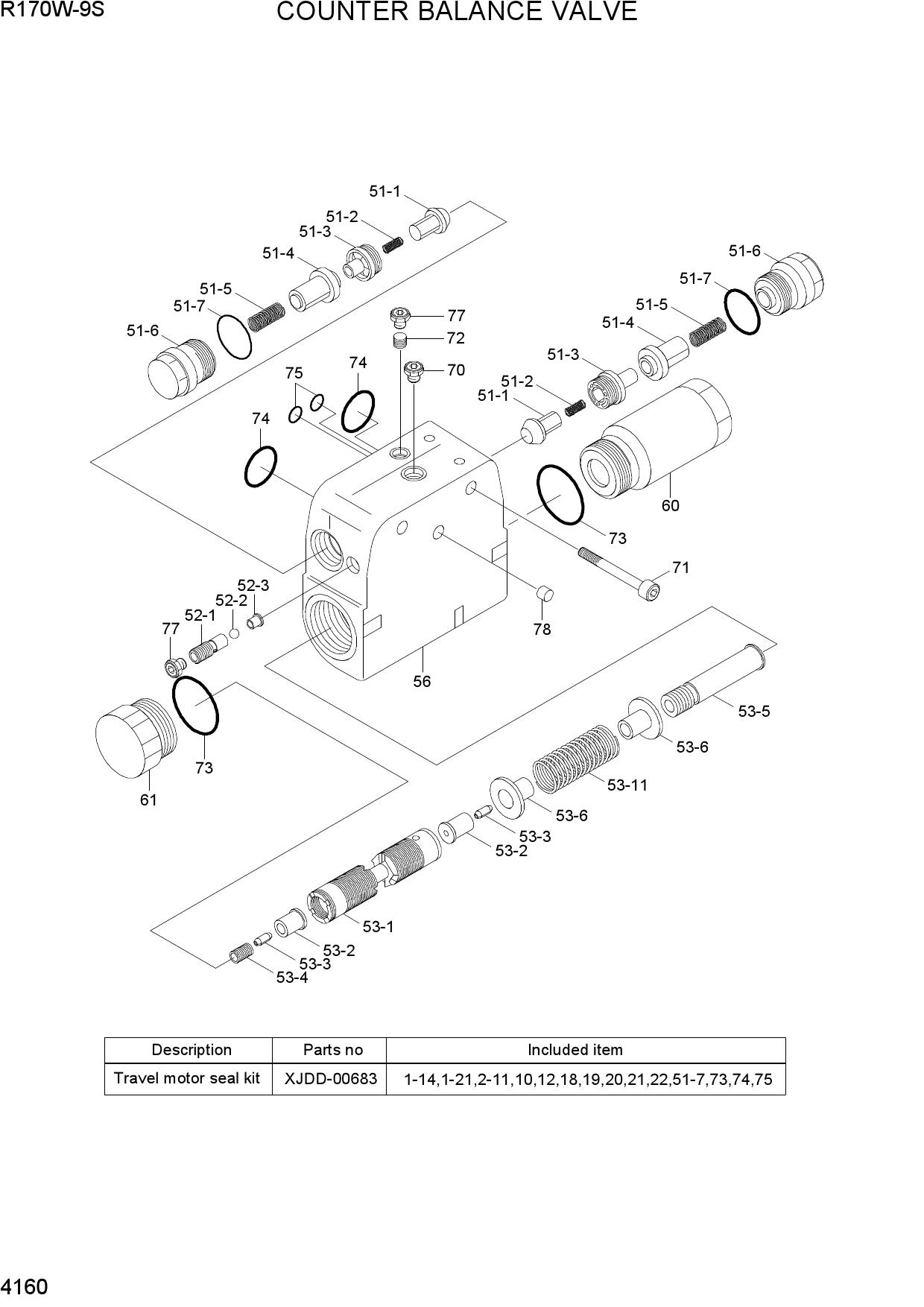 COUNTER BALANCE VALVE