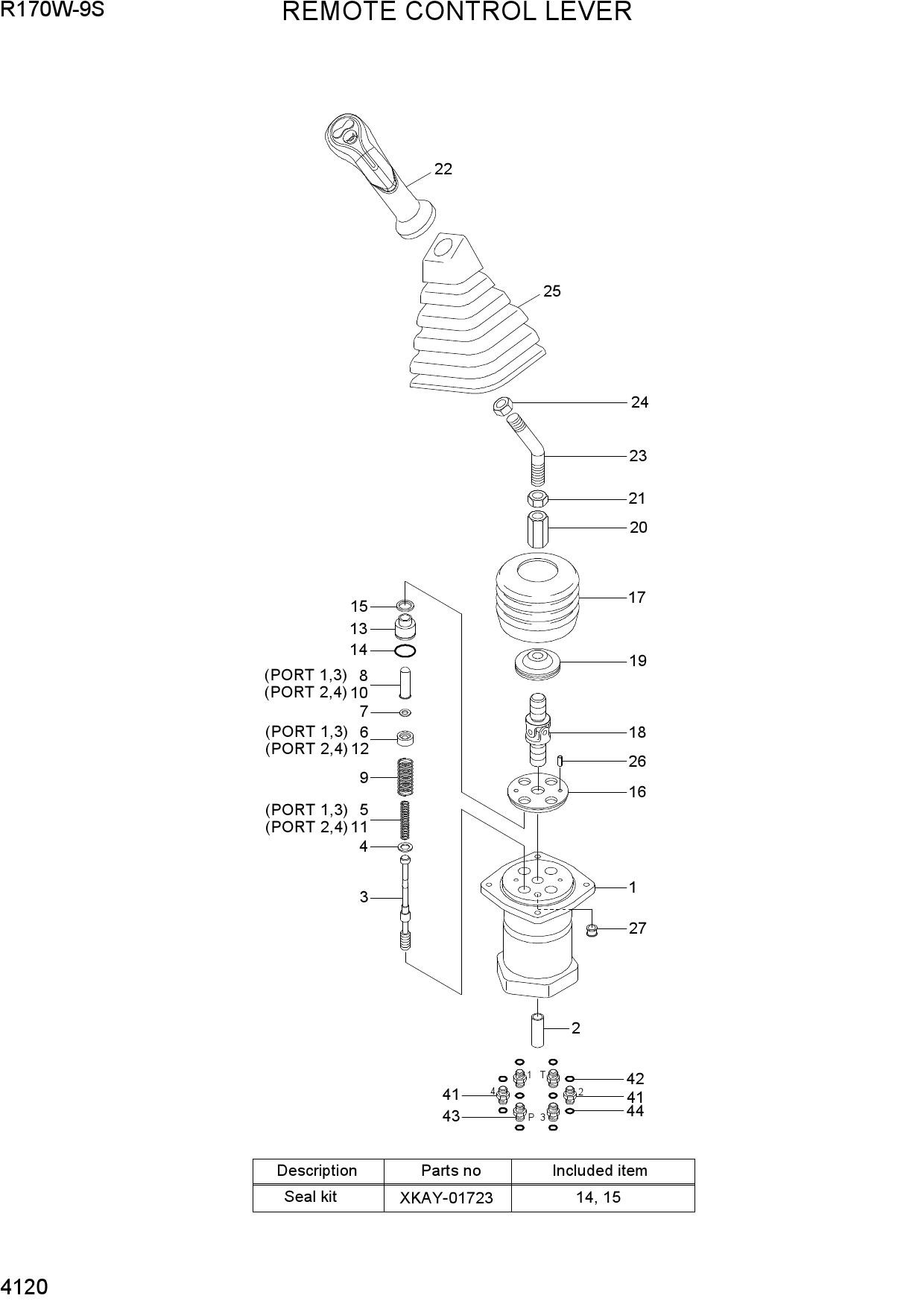 REMOTE CONTROL LEVER