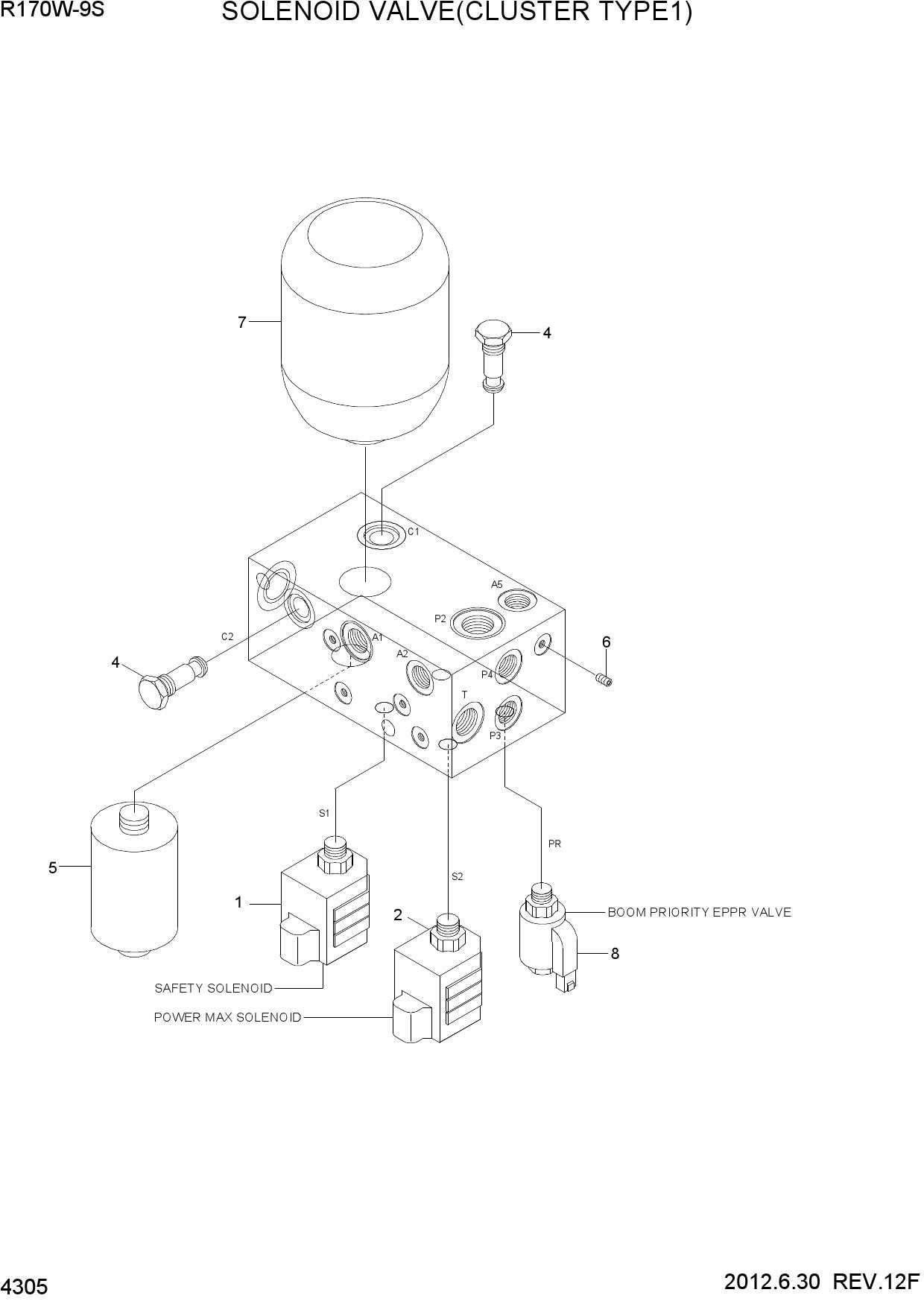 SOLENOID VALVE(CLUSTER TYPE1,2)