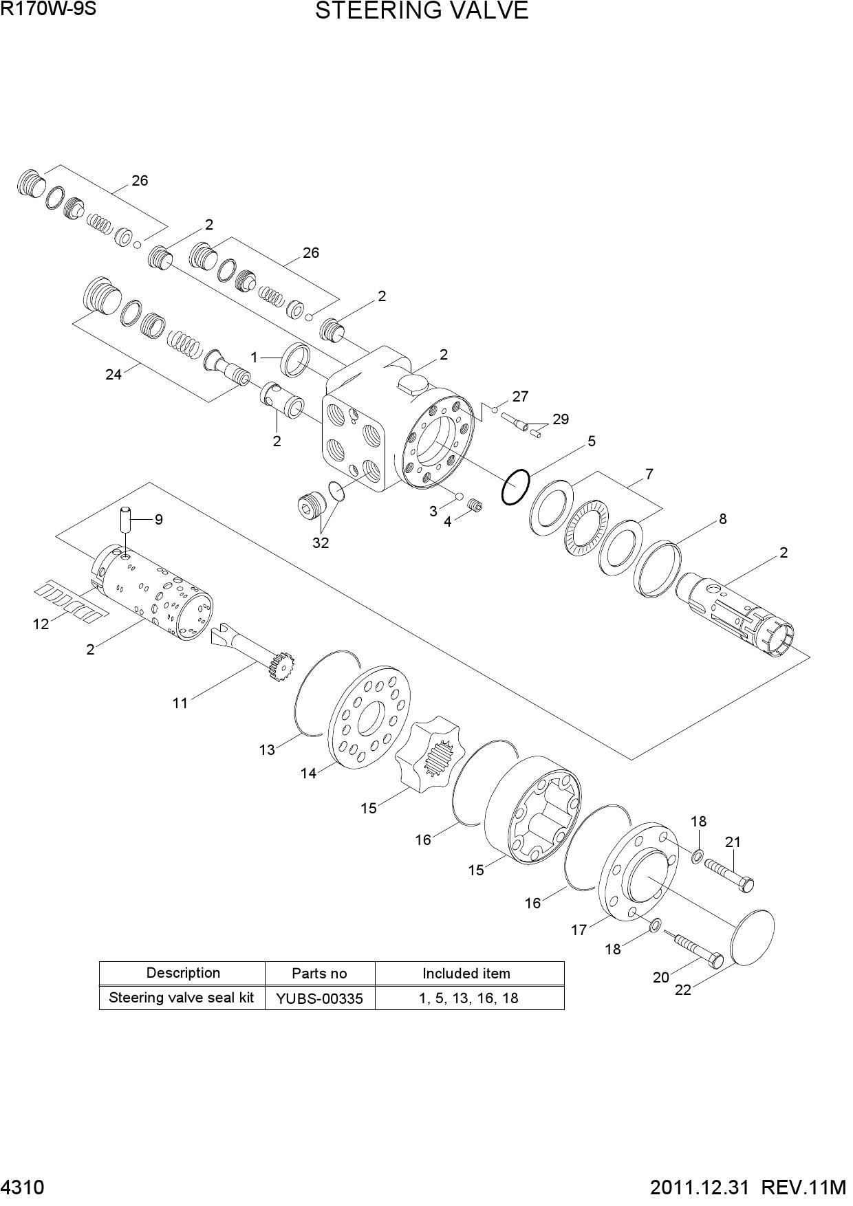 STEERING VALVE