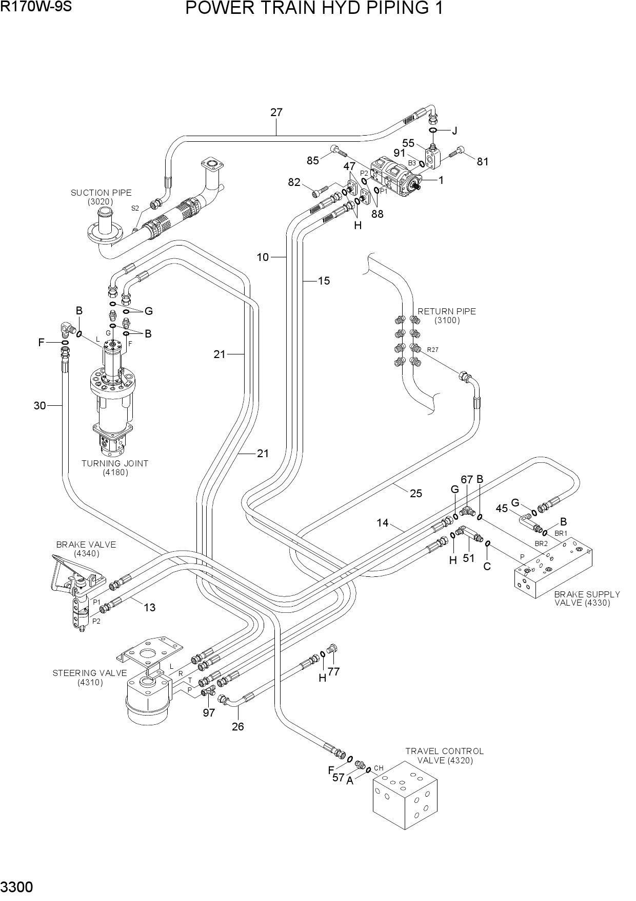 POWER TRAIN HYD PIPING 1