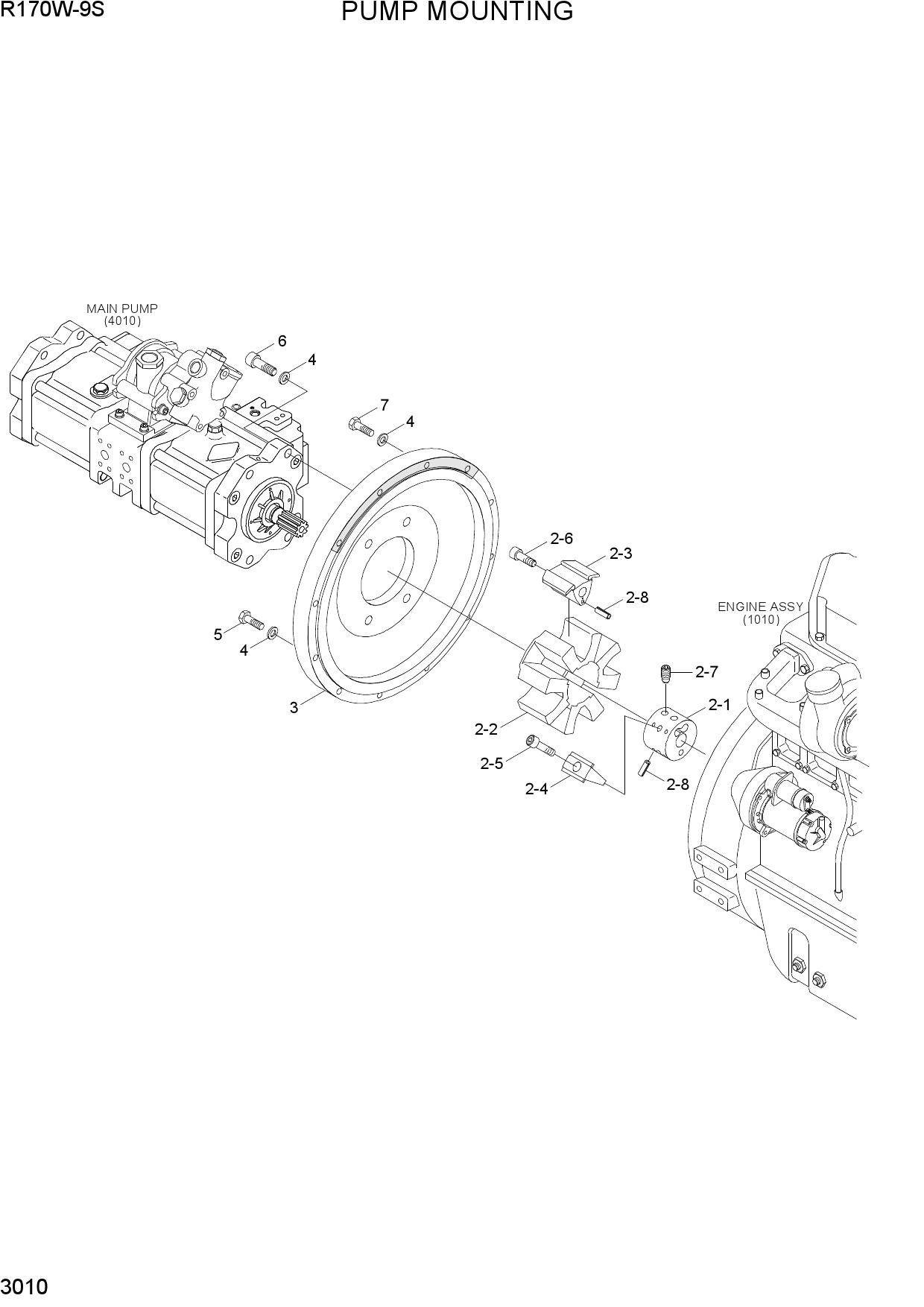 PUMP MOUNTING