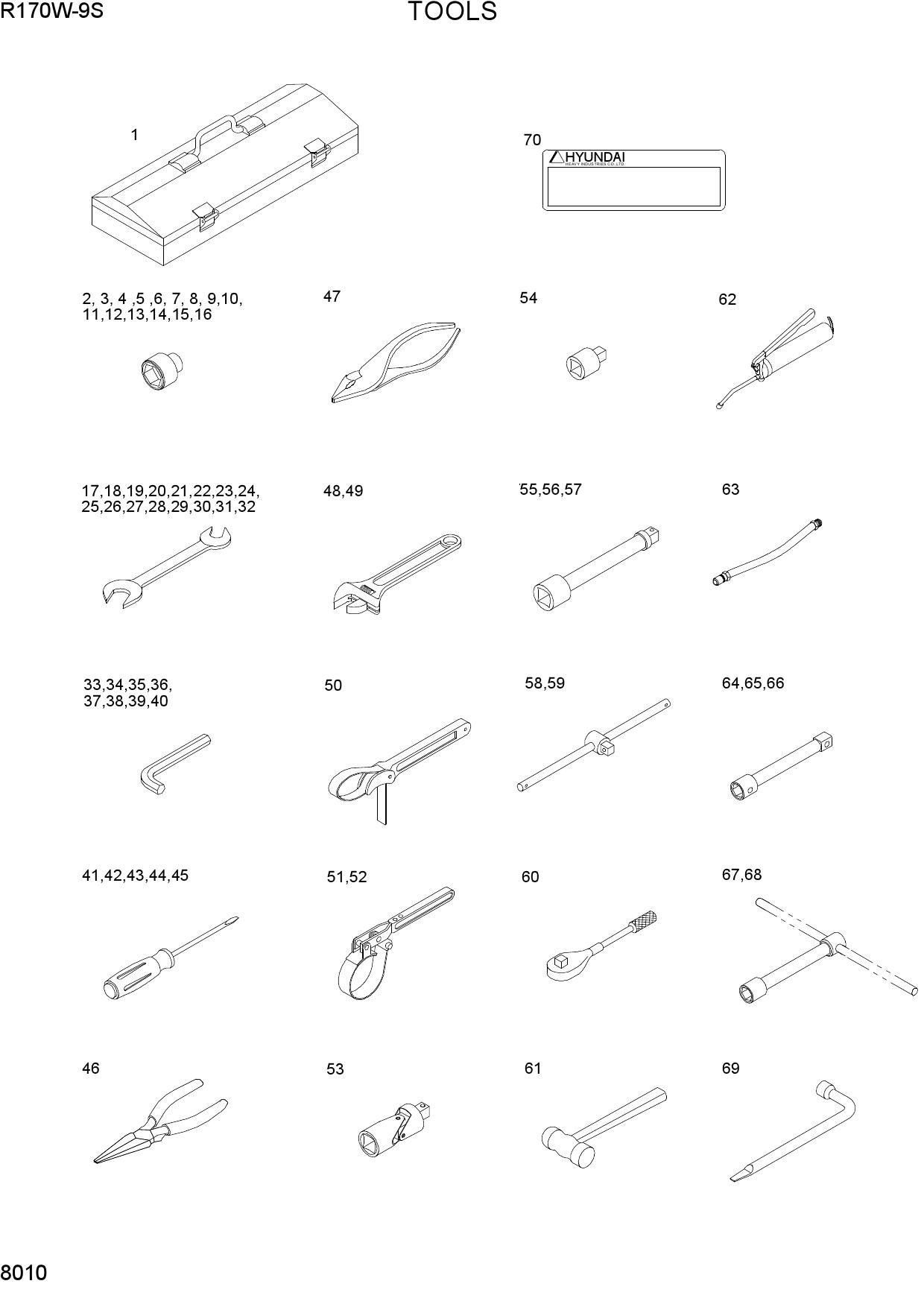TOOLS