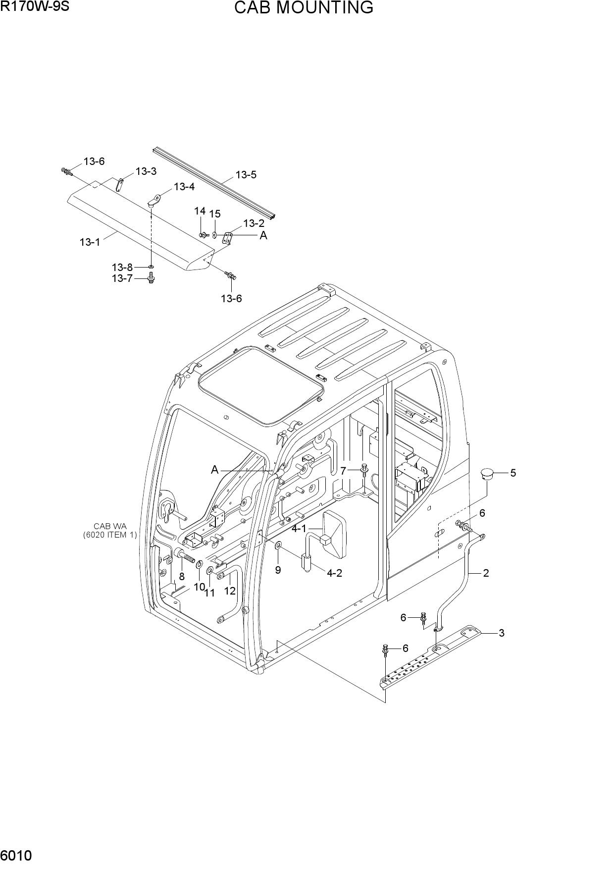 CAB MOUNTING