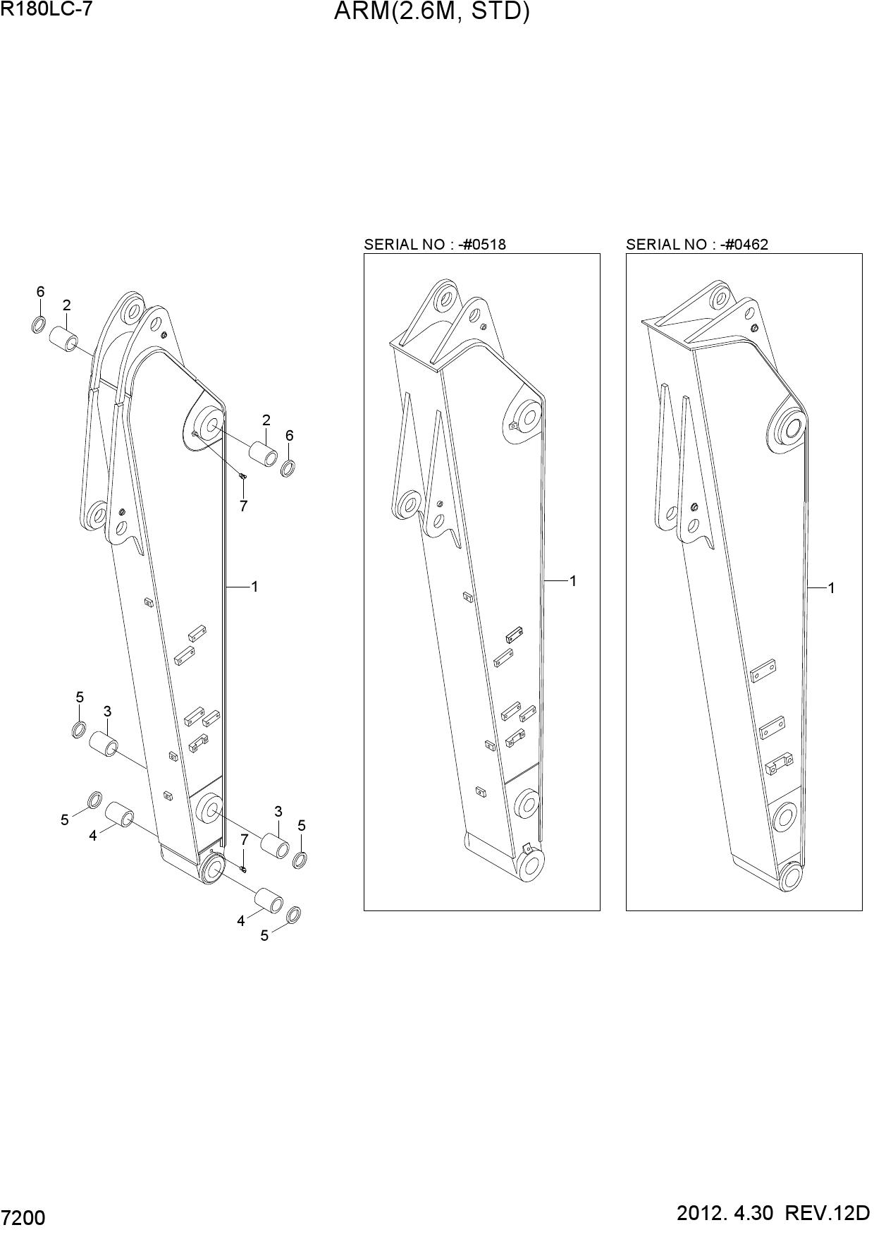 ARM(2.6M, STD)