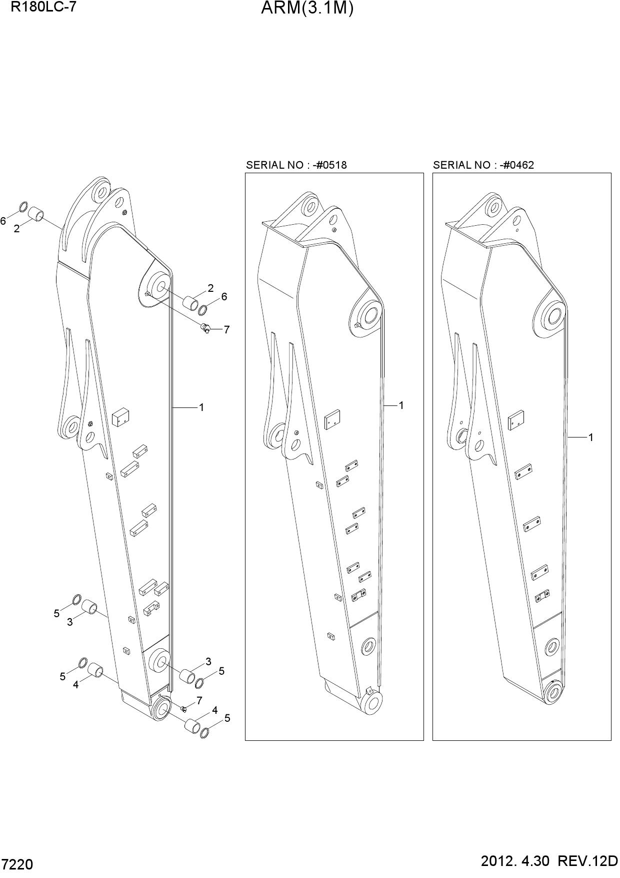 ARM(3.1M)