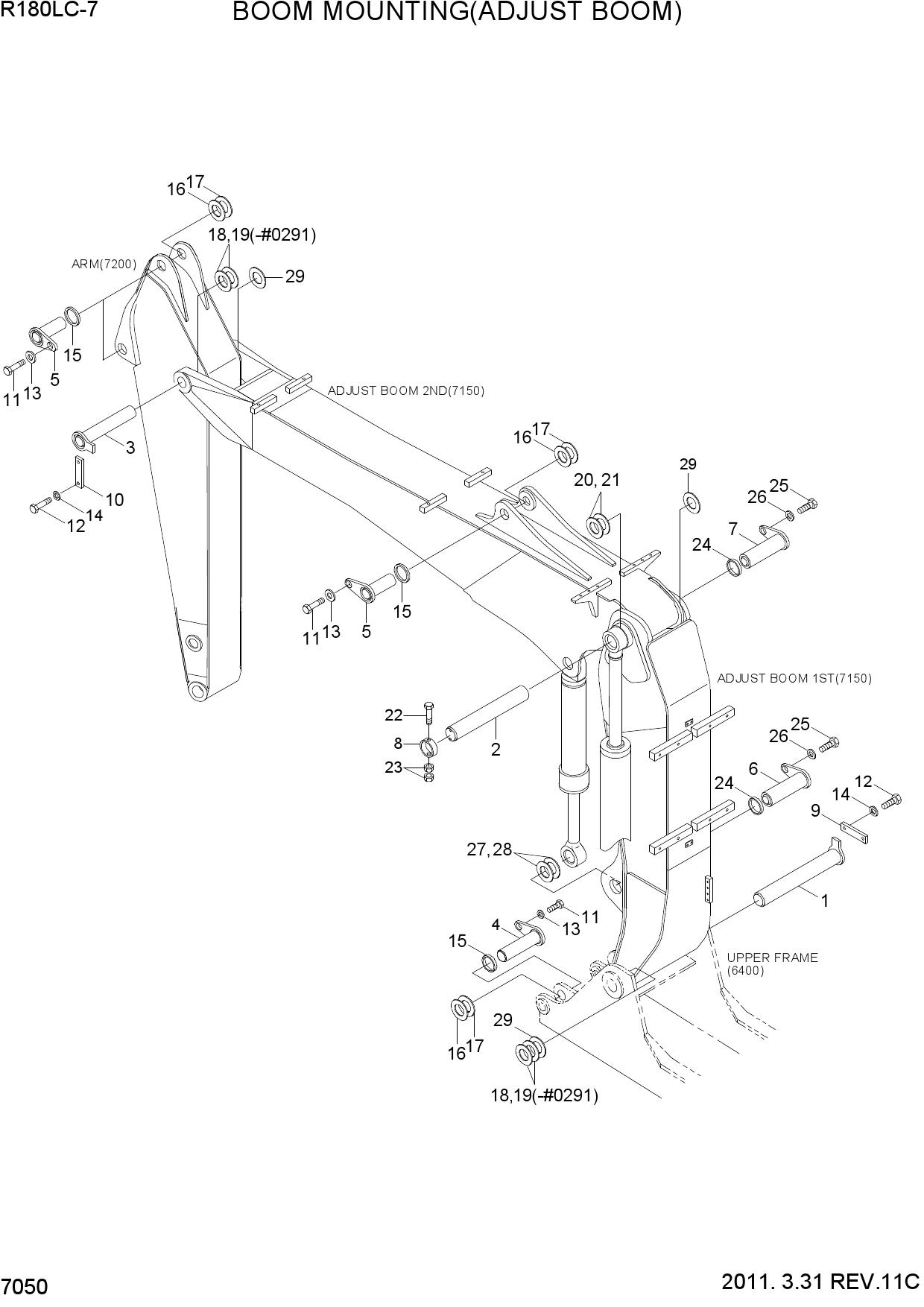BOOM MOUNTING(ADJUST BOOM)