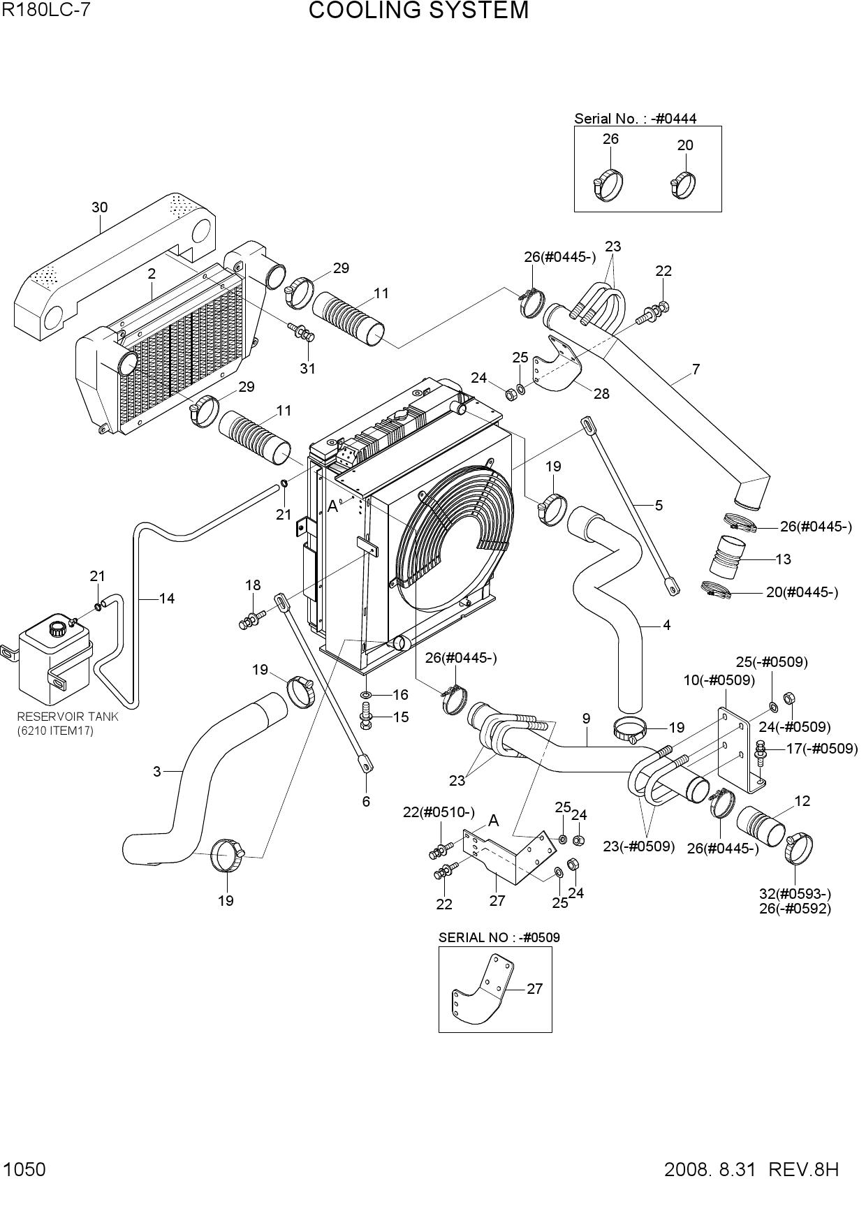 COOLING SYSTEM