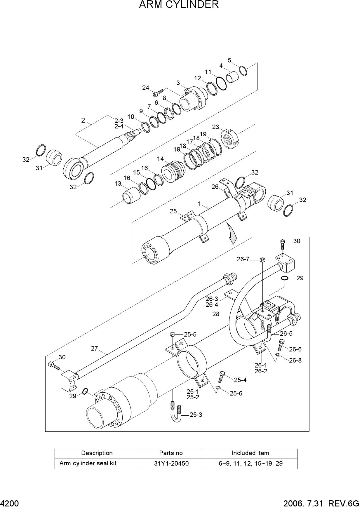 ARM CYLINDER
