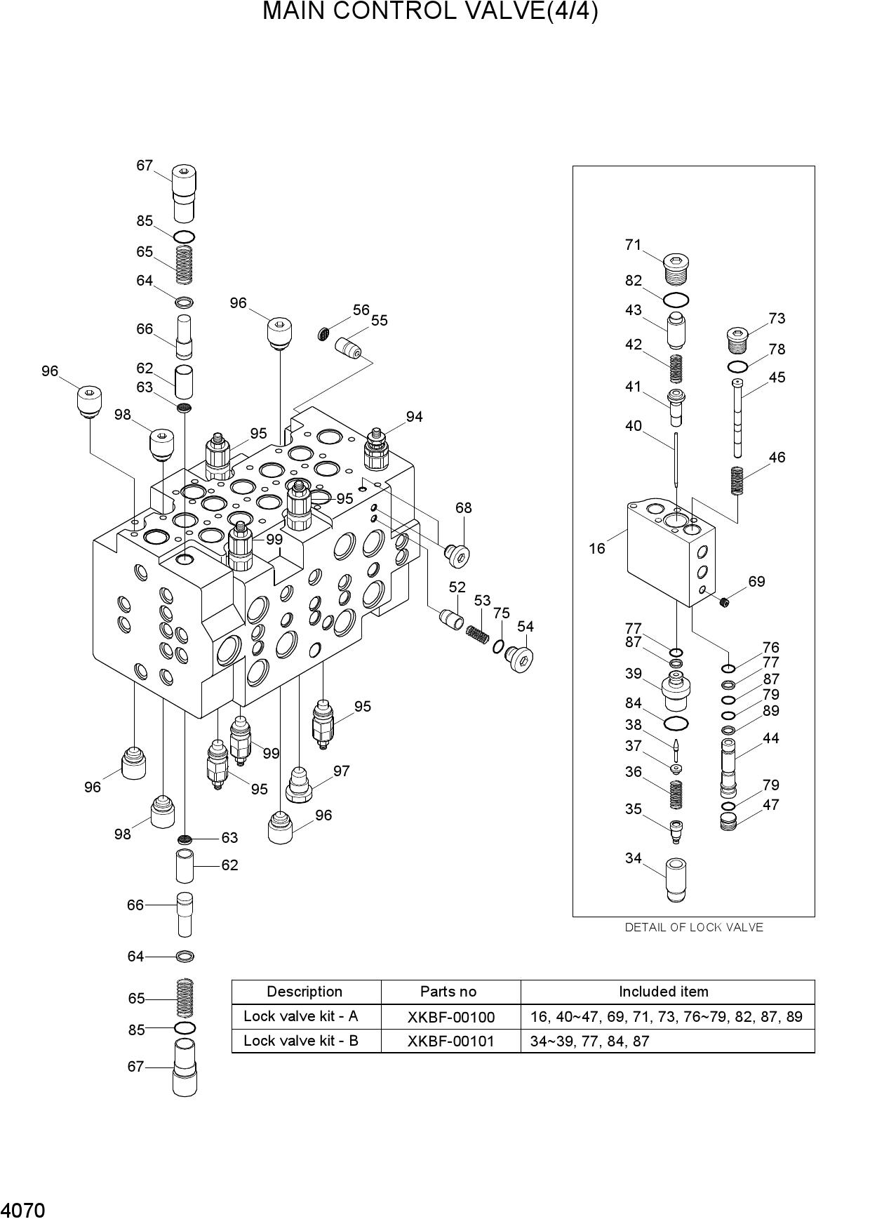 MAIN CONTROL VALVE(4/4)