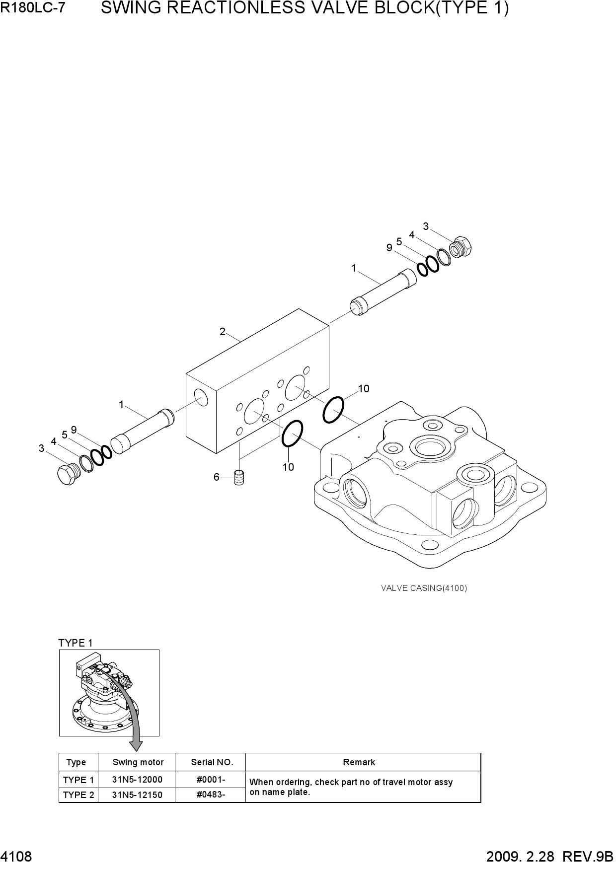 SWING REACTIONLESS VALVE BLOCK(TYPE 1)