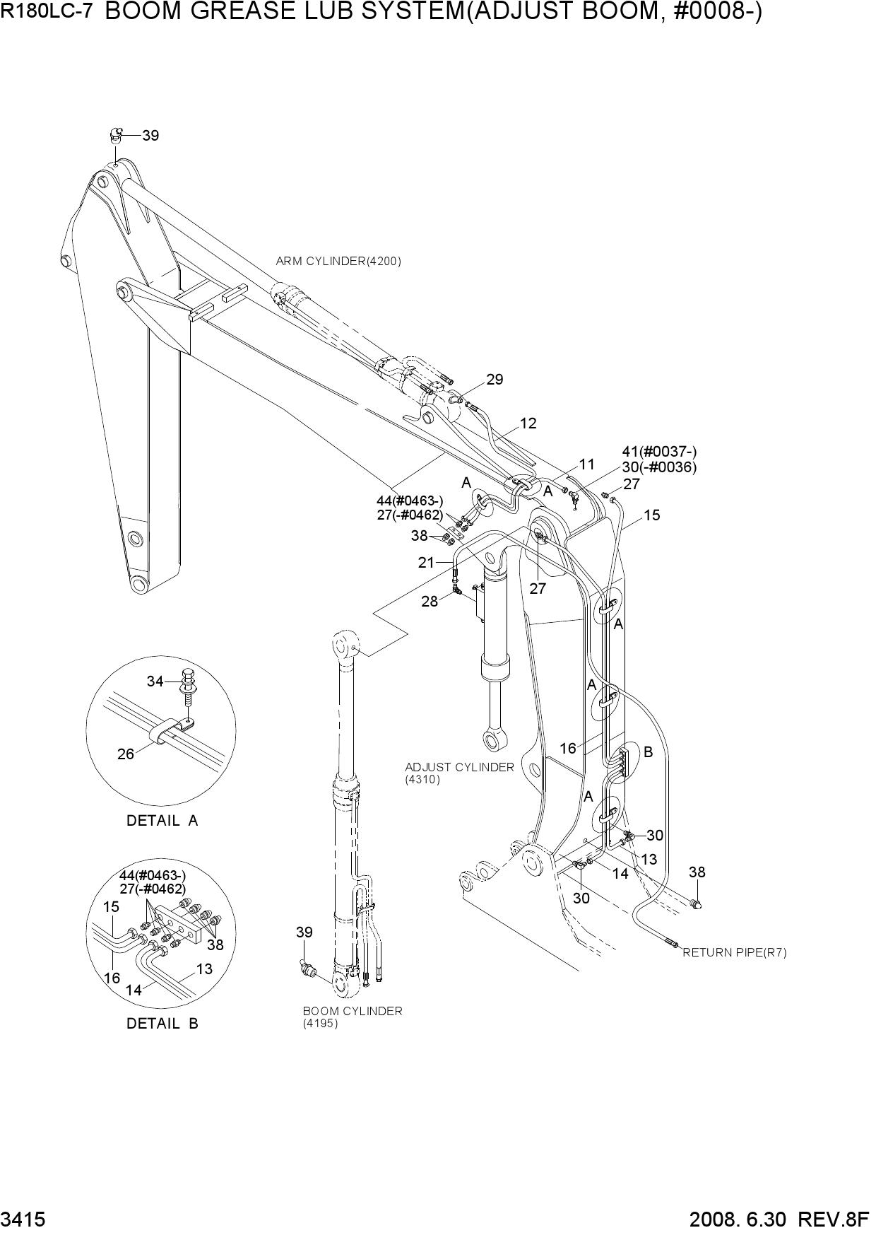 BOOM GREASE LUB SYSTEM(ADJ BOOM, #0008-)