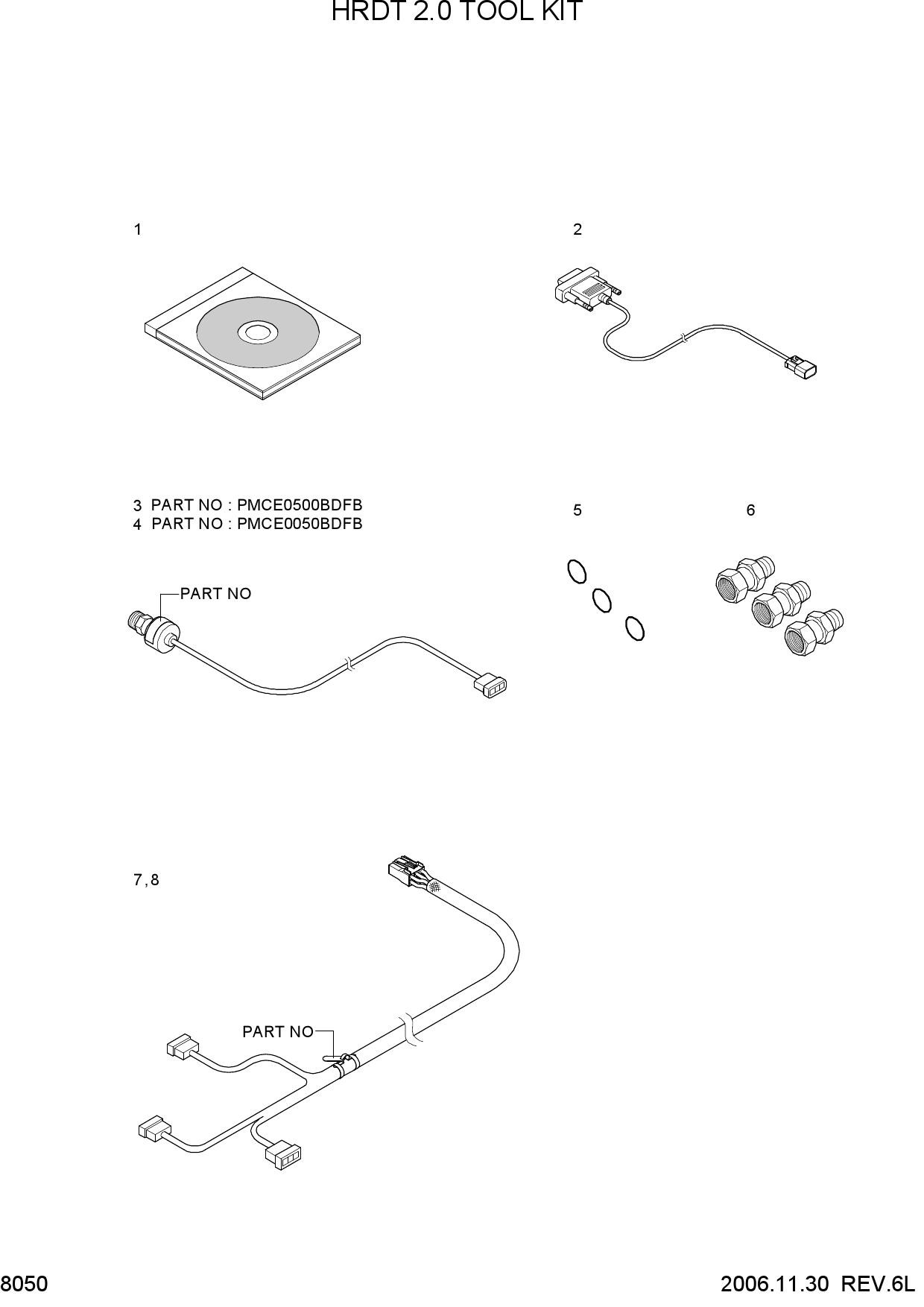 HRDT 2.0 TOOL KIT