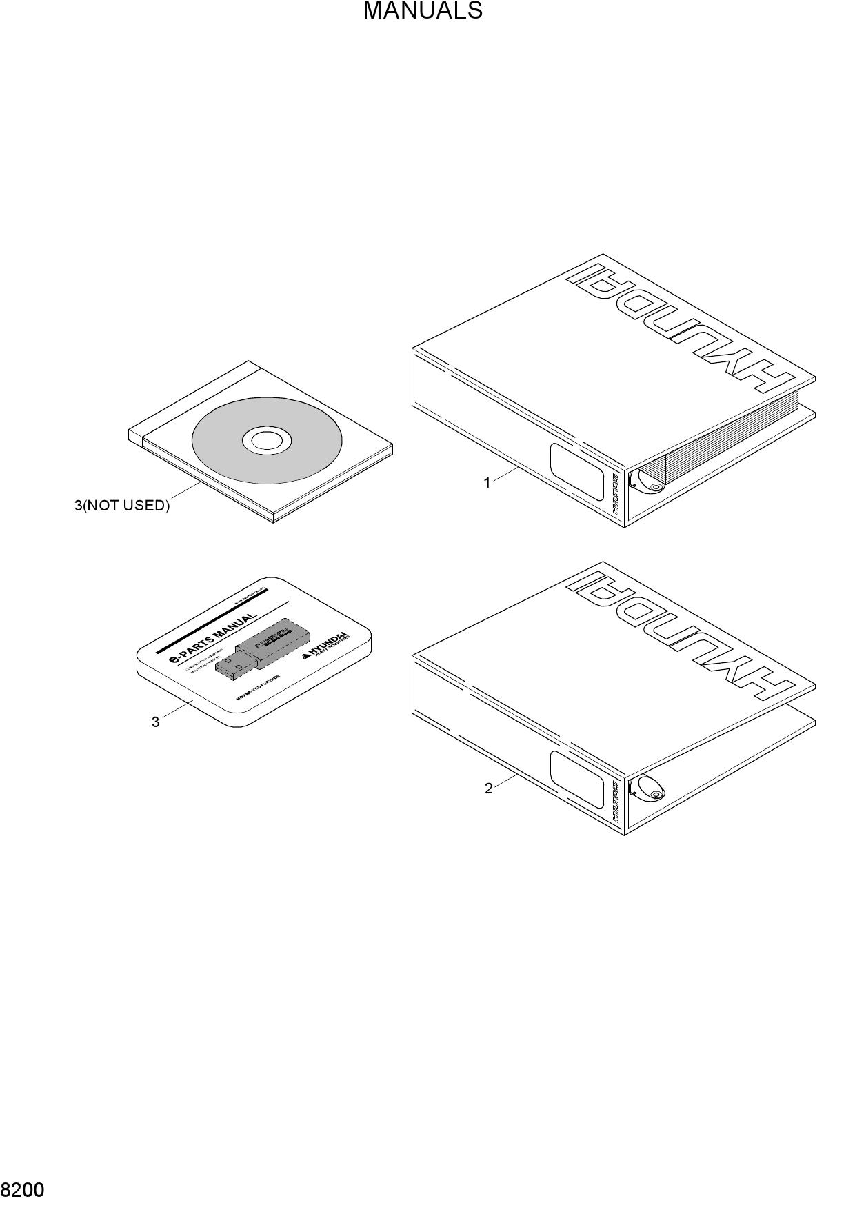 MANUALS