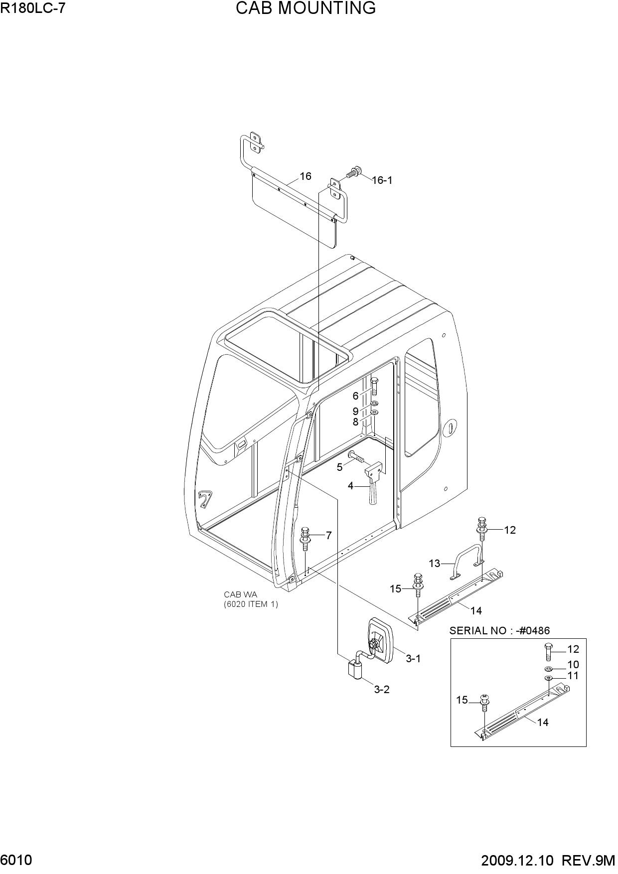 CAB MOUNTING