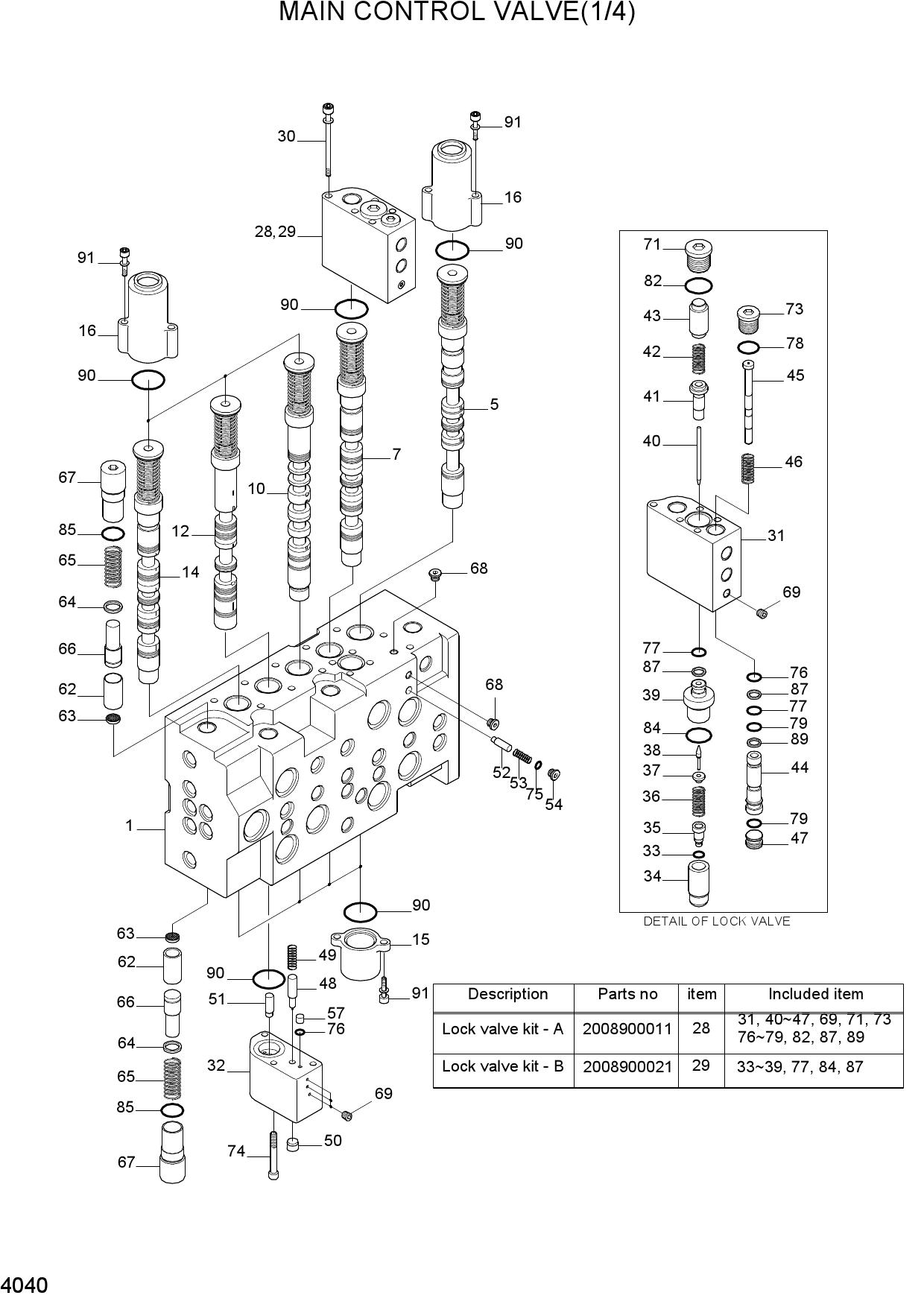 MAIN CONTROL VALVE(1/4)