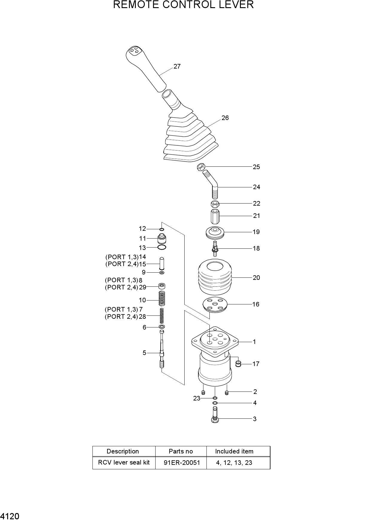 REMOTE CONTROL LEVER