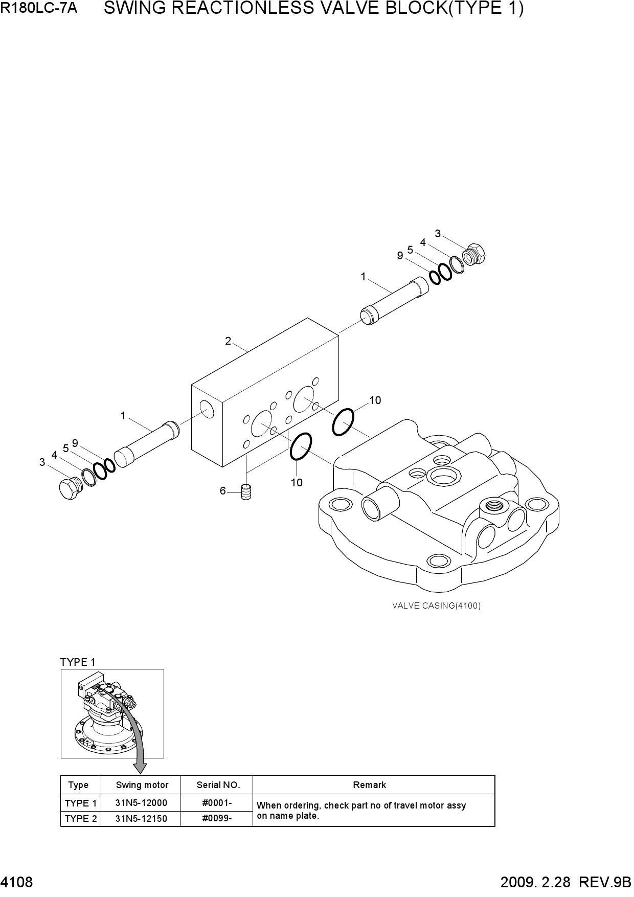 SWING REACTIONLESS VALVE BLOCK(TYPE 1)