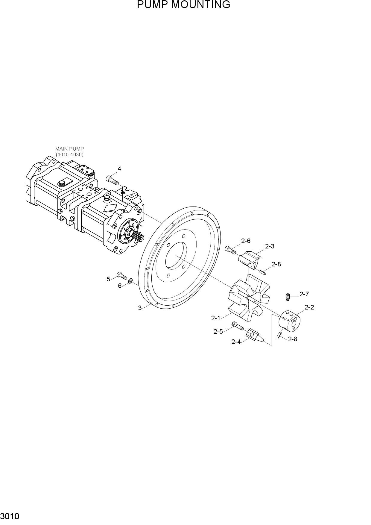 PUMP MOUNTING