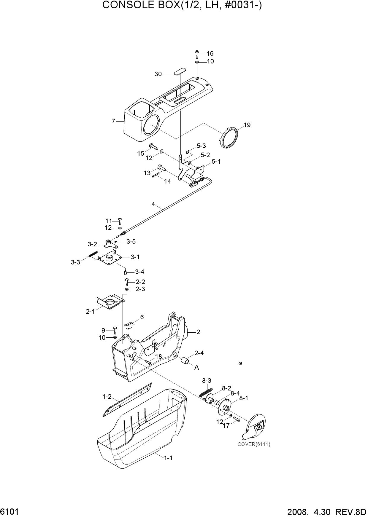 CONSOLE BOX 1(LH, #0031-)