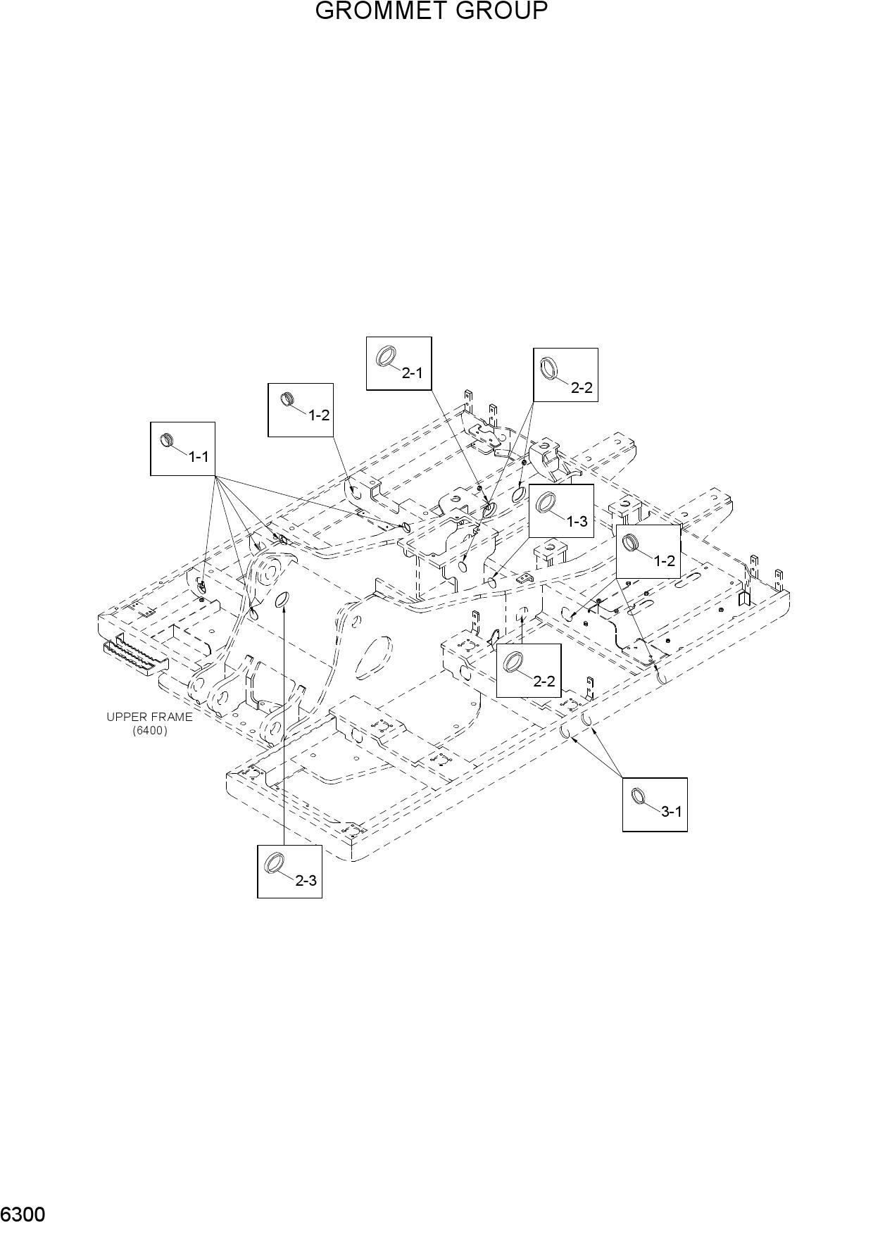 GROMMET GROUP