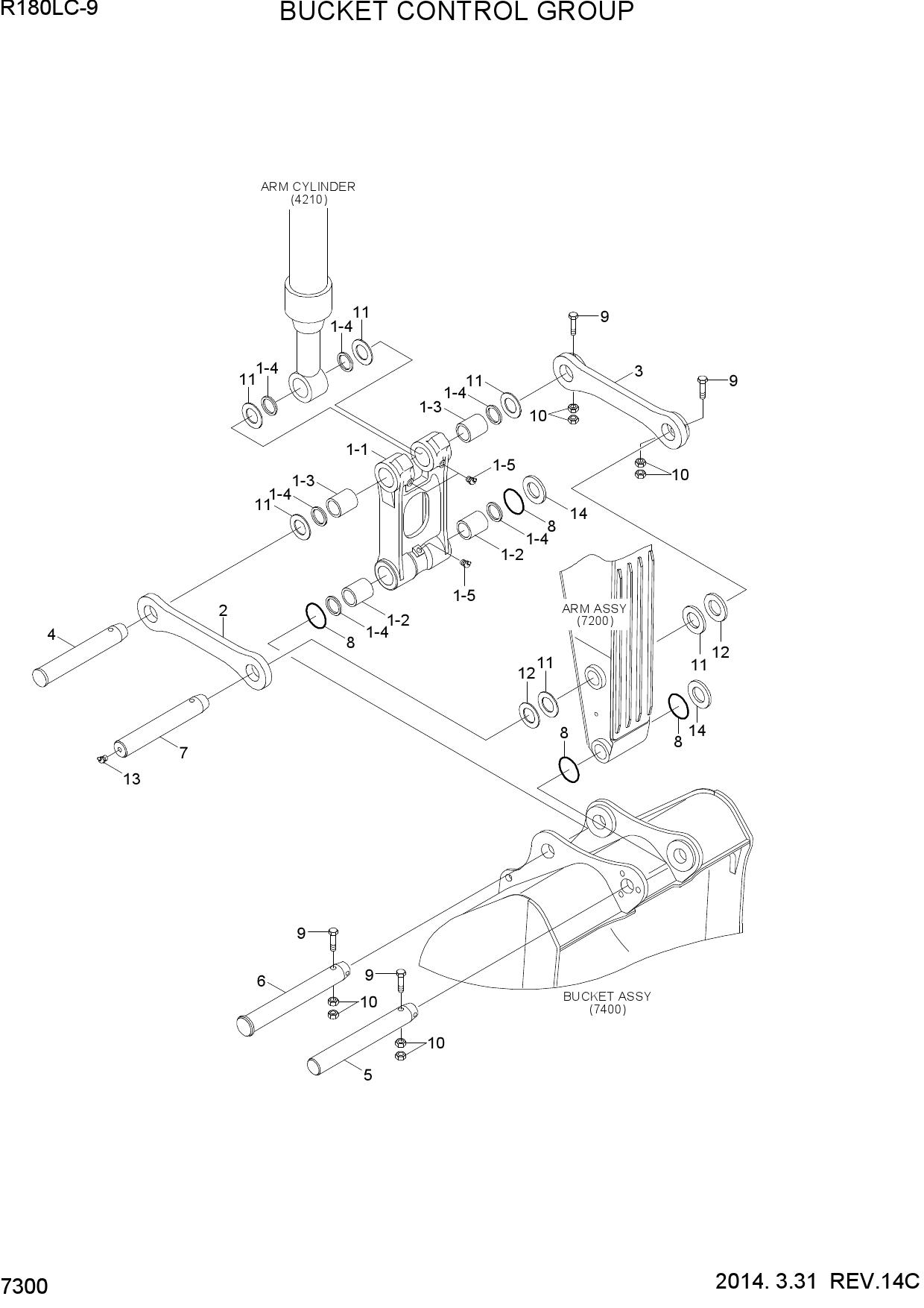 BUCKET CONTROL GROUP