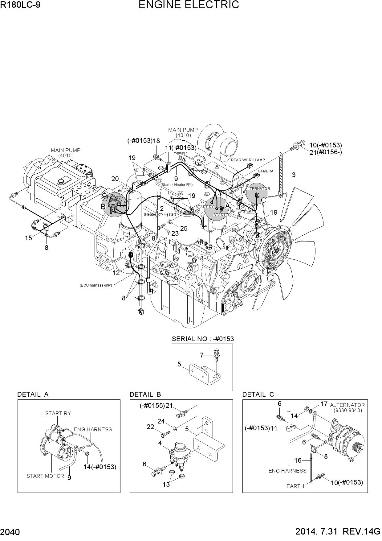 ENGINE ELECTRIC