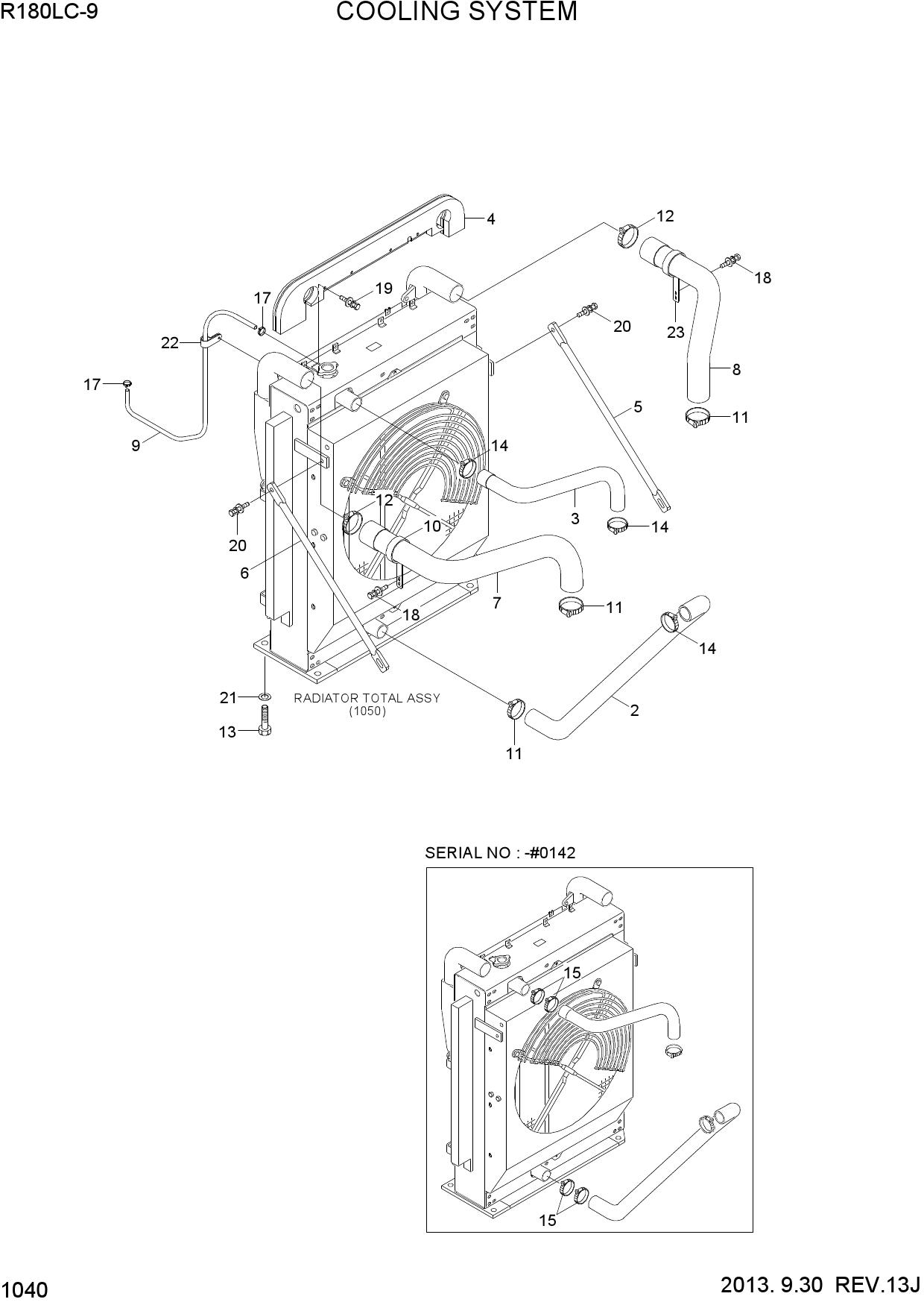 COOLING SYSTEM