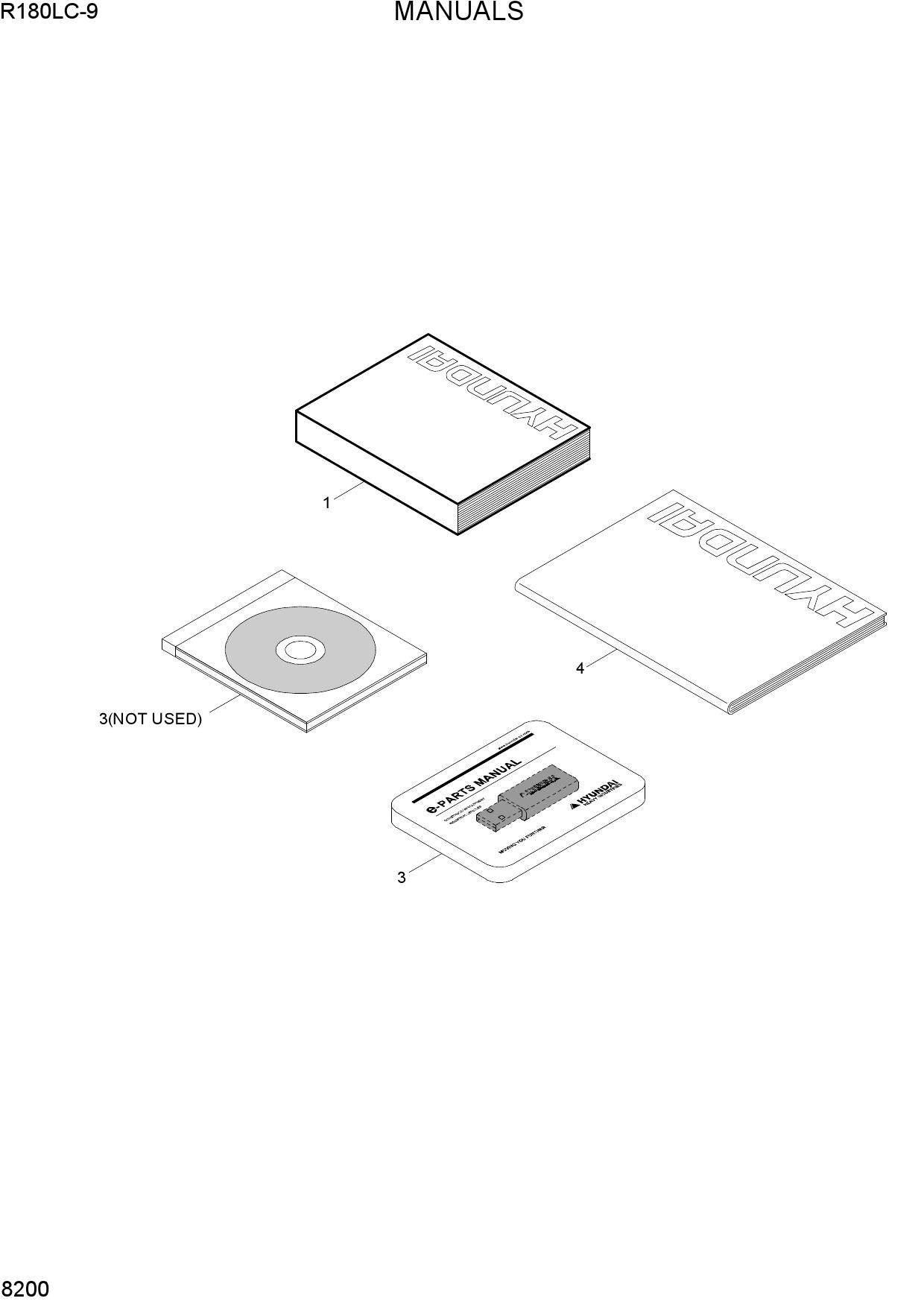 MANUALS