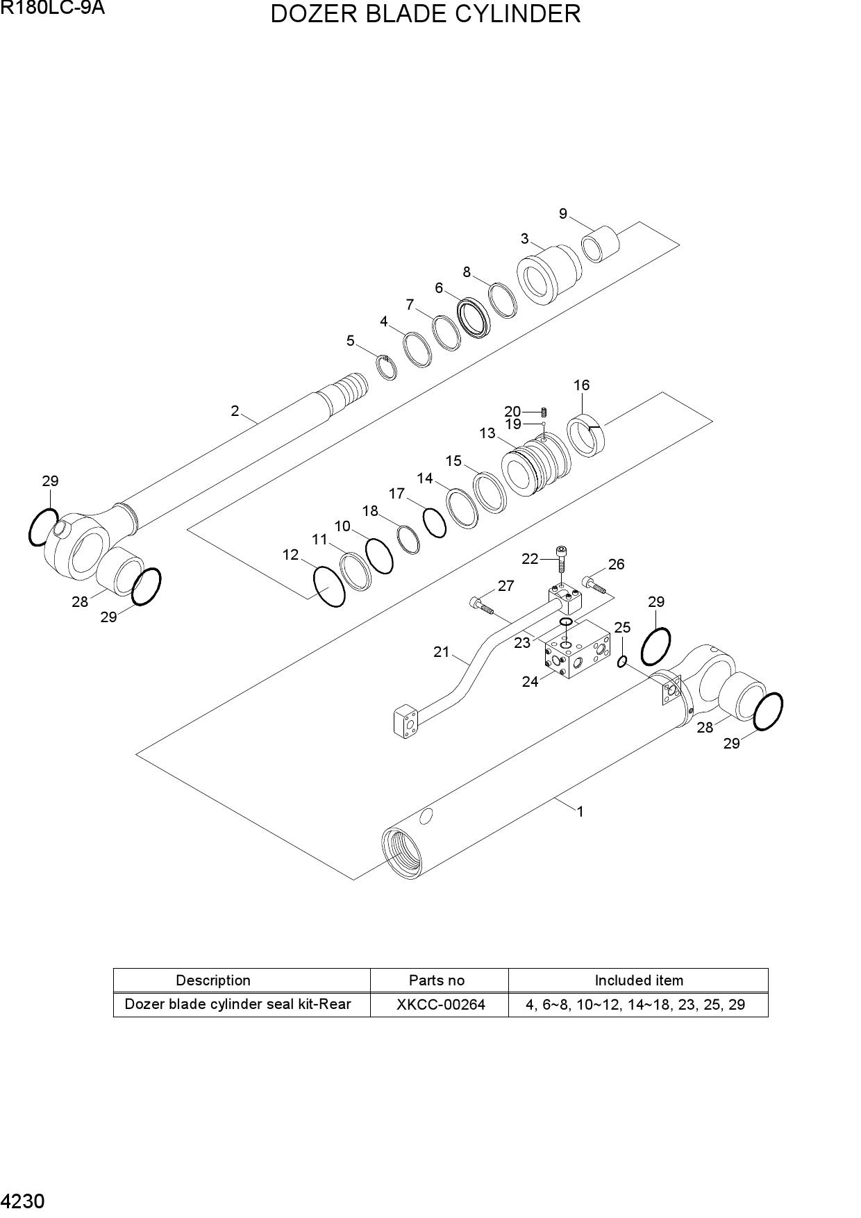 DOZER BLADE CYLINDER