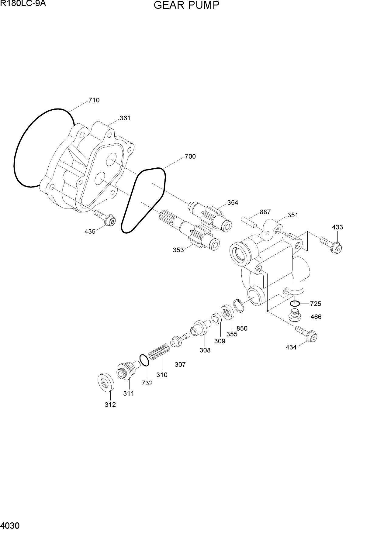GEAR PUMP
