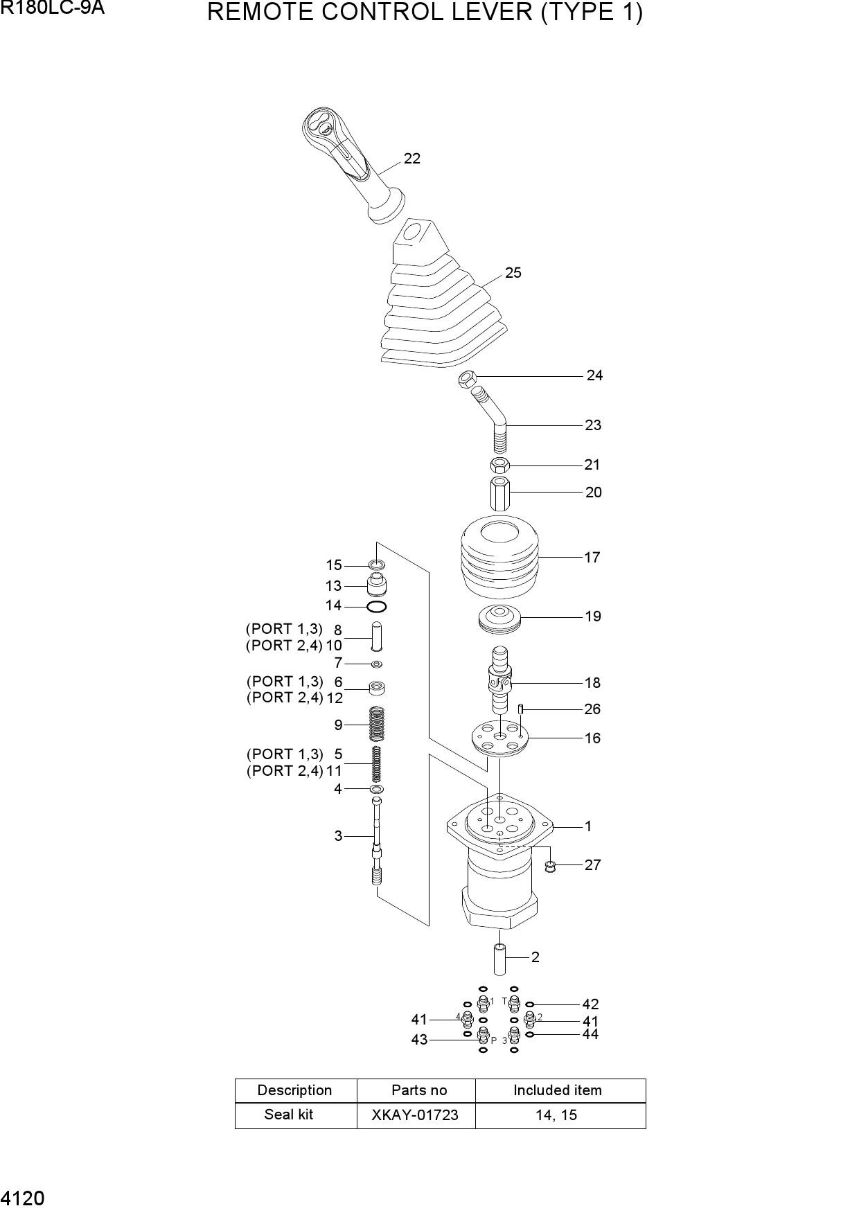 REMOTE CONTROL LEVER (TYPE 1)
