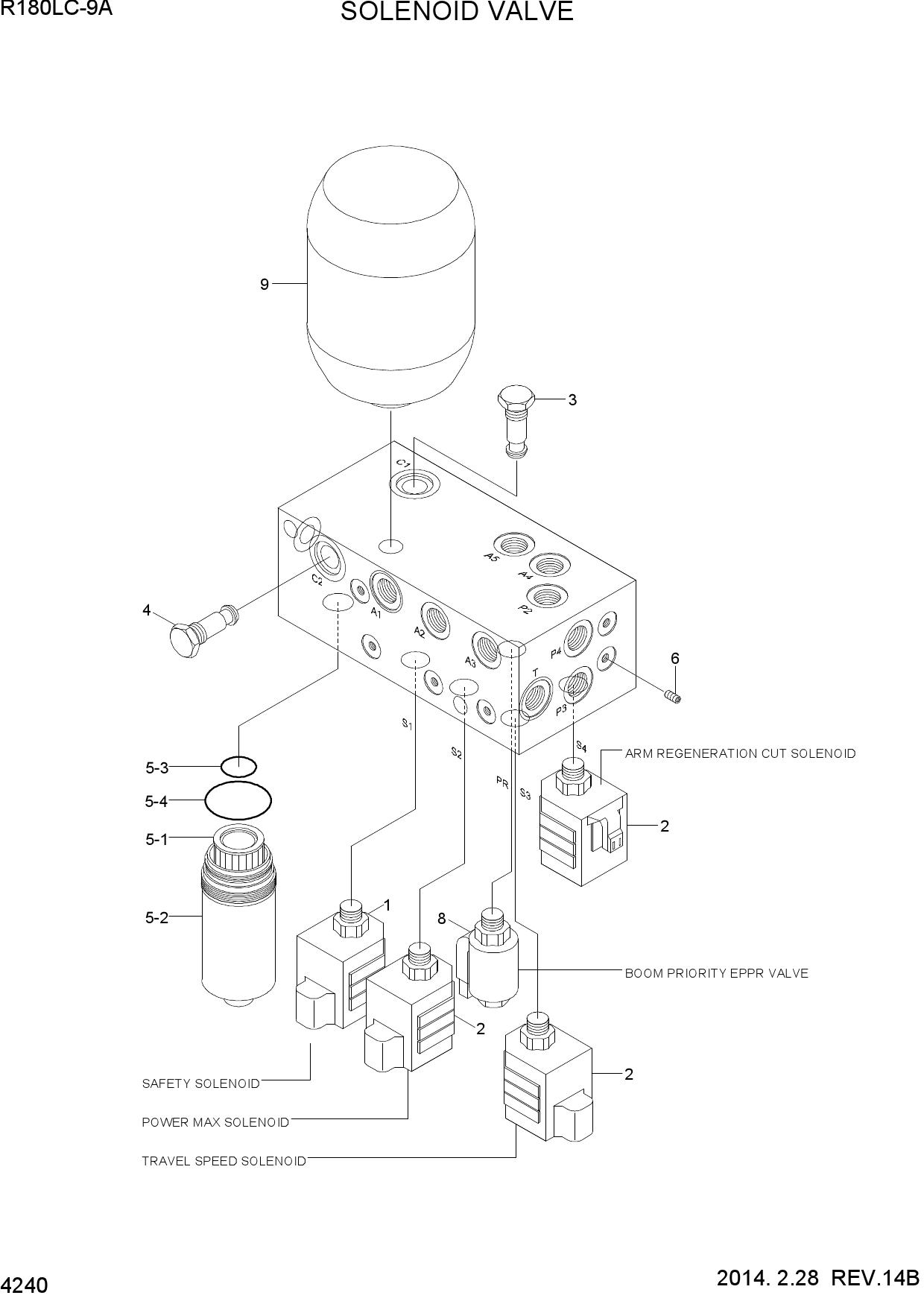 SOLENOID VALVE