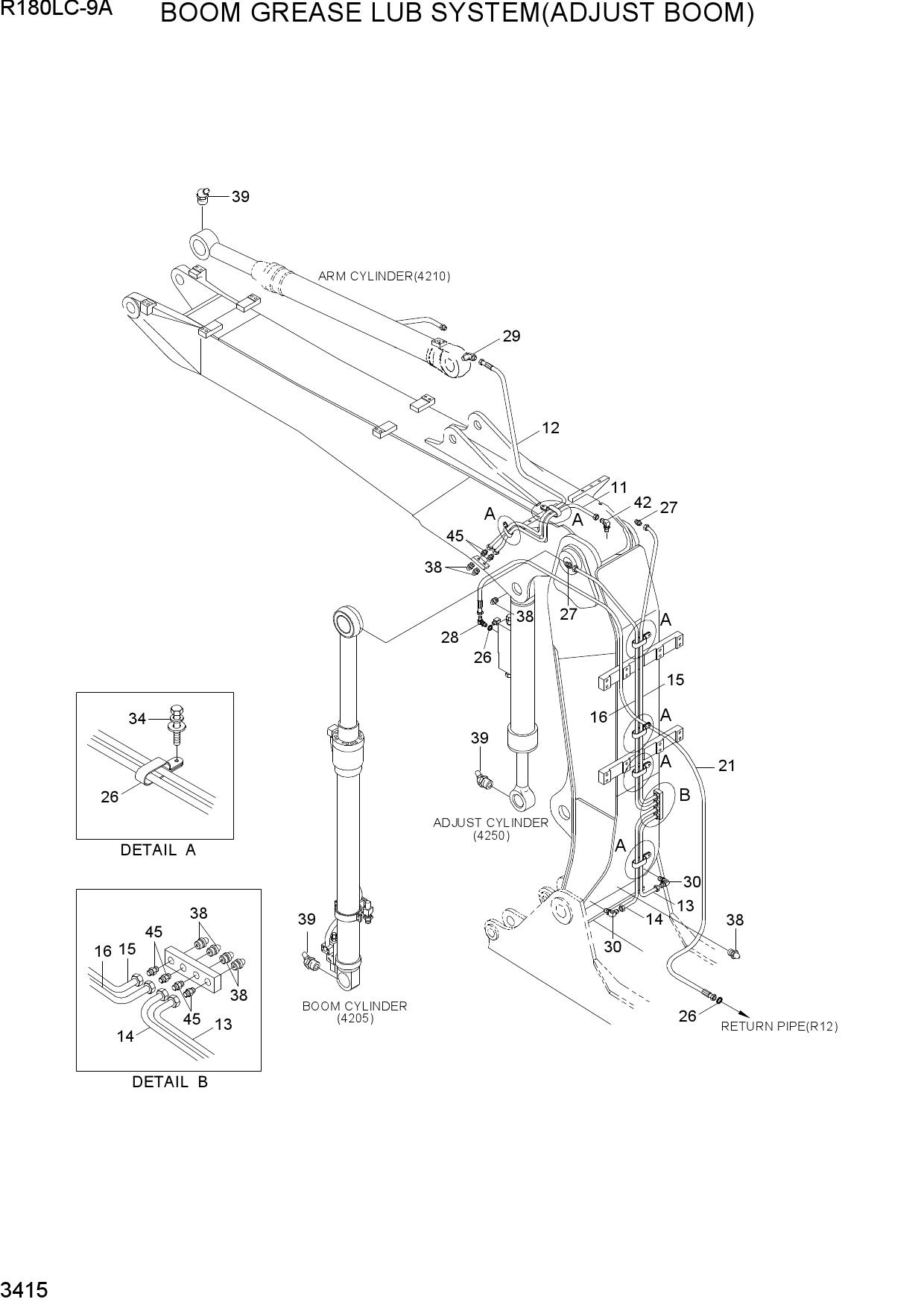 BOOM GREASE LUB SYSTEM(ADJUST BOOM)