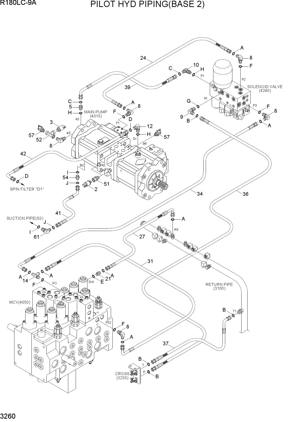 PILOT HYD PIPING(BASE 2)