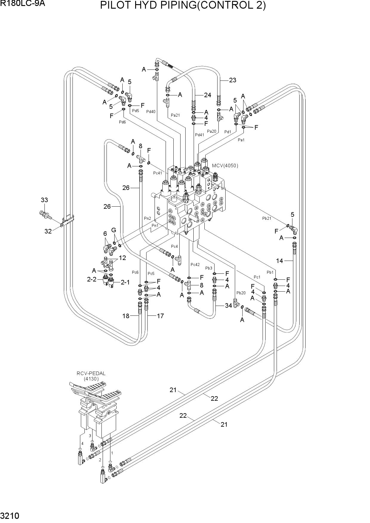 PILOT HYD PIPING(CONTROL 2)