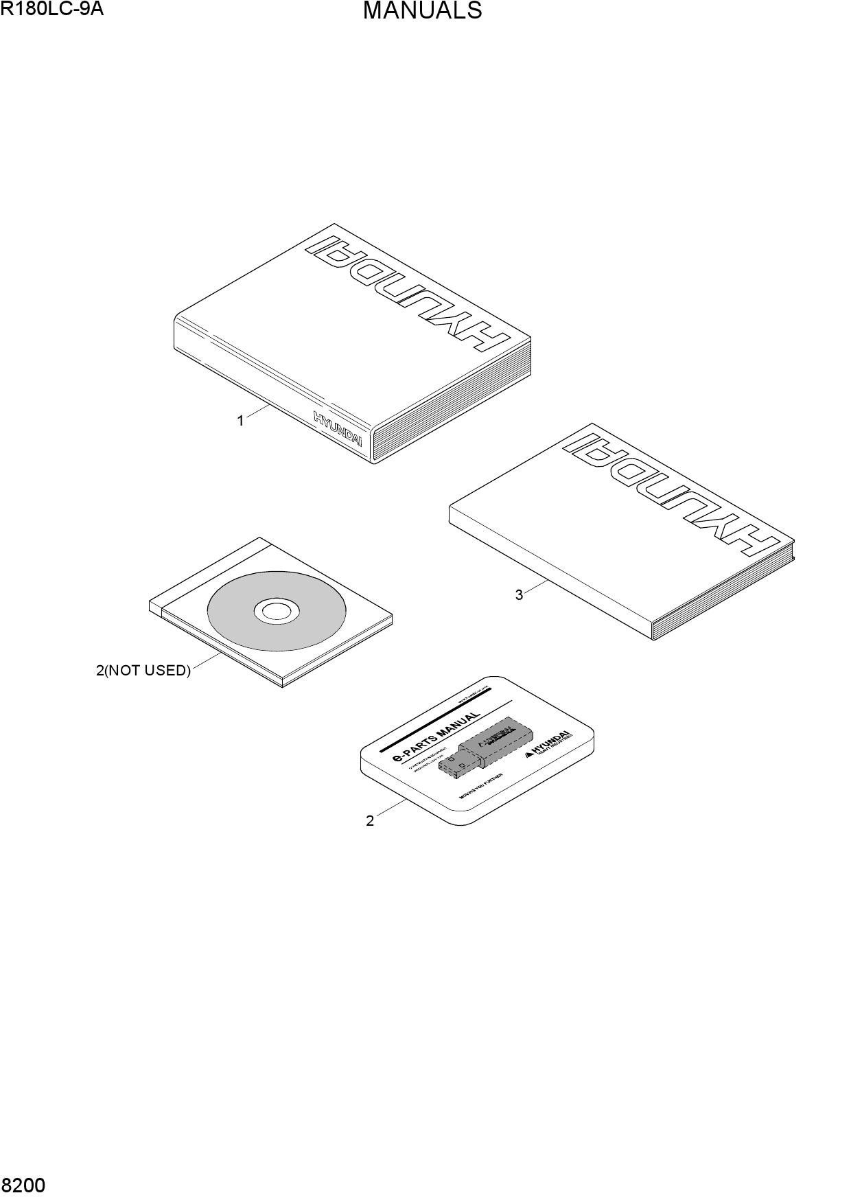 MANUALS