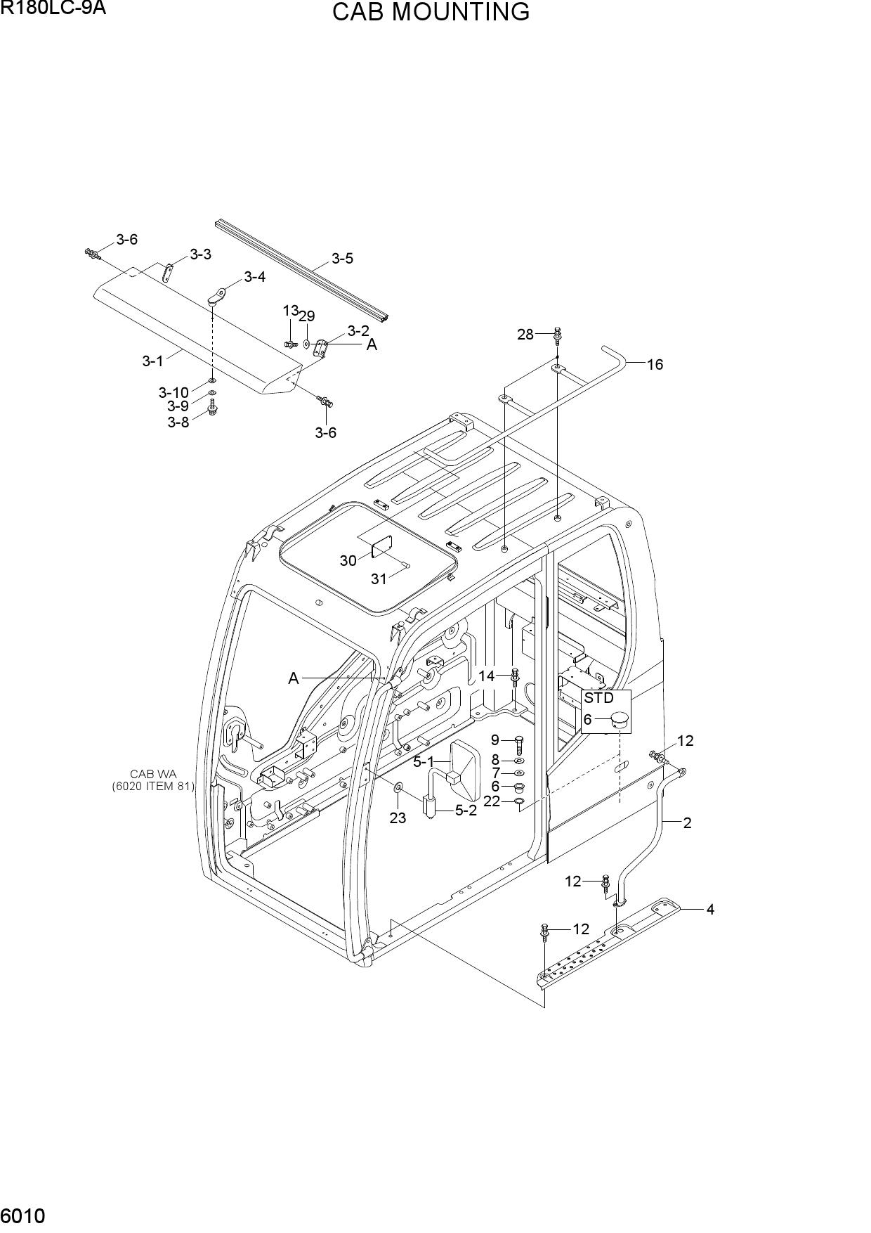 CAB MOUNTING