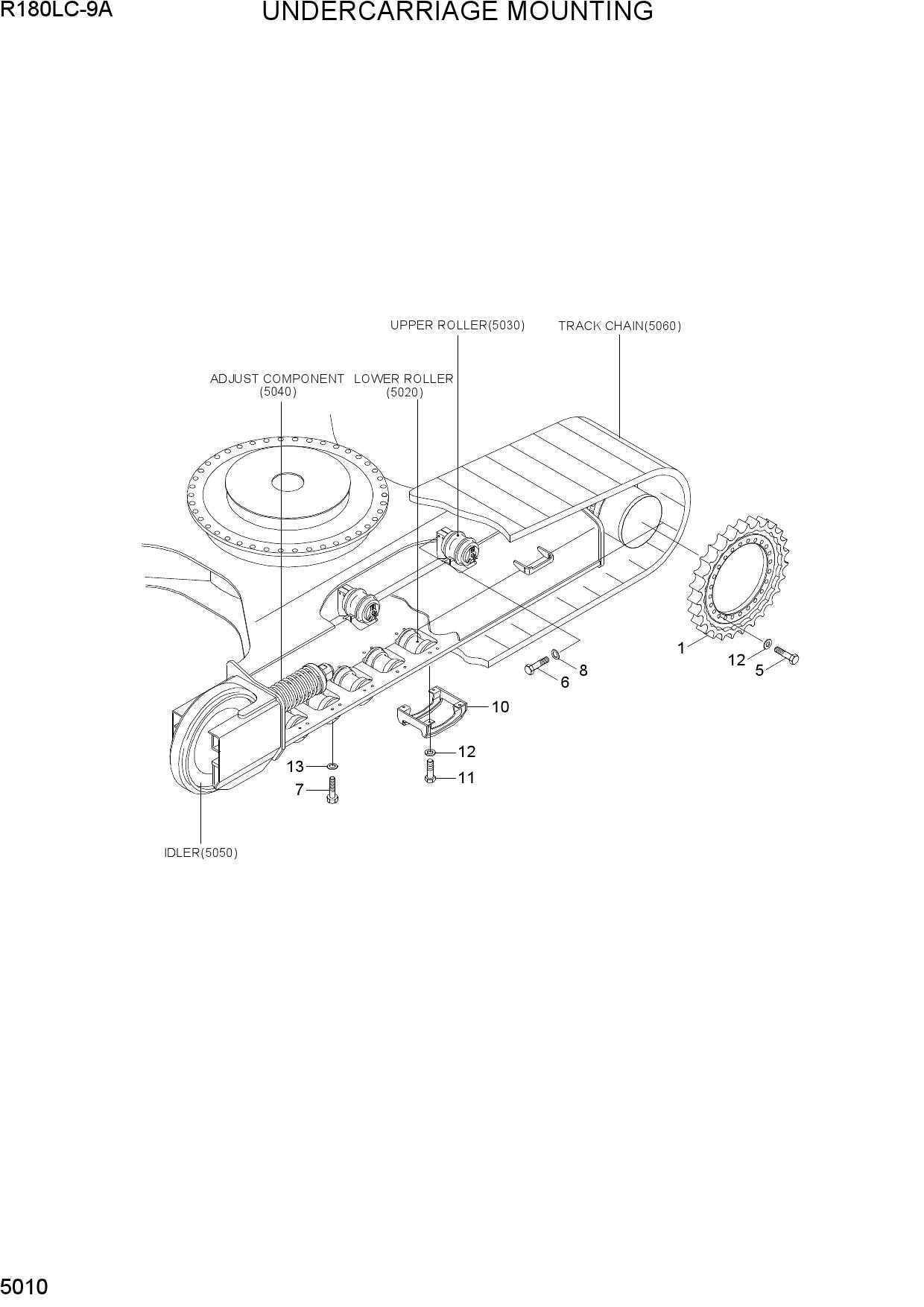 UNDERCARRIAGE MOUNTING