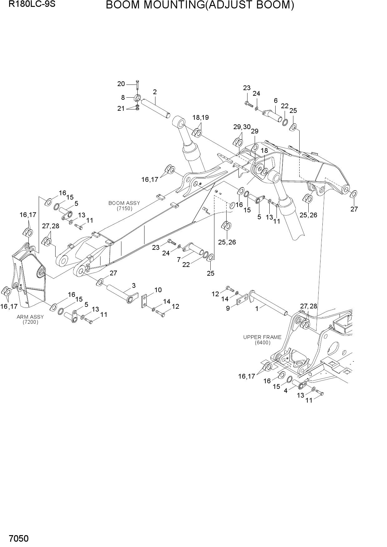 BOOM MOUNTING(ADJUST BOOM)