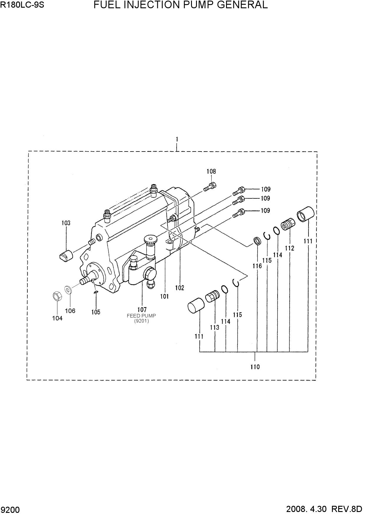 FUEL INJECTION PUMP GENERAL