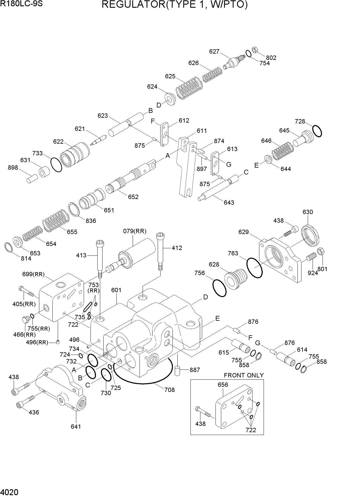 REGULATOR(TYPE 1, W/PTO)