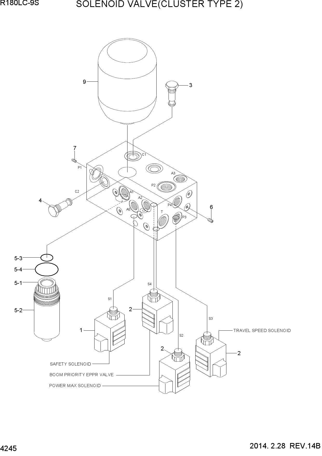 SOLENOID VALVE(CLUSTER TYPE 2)