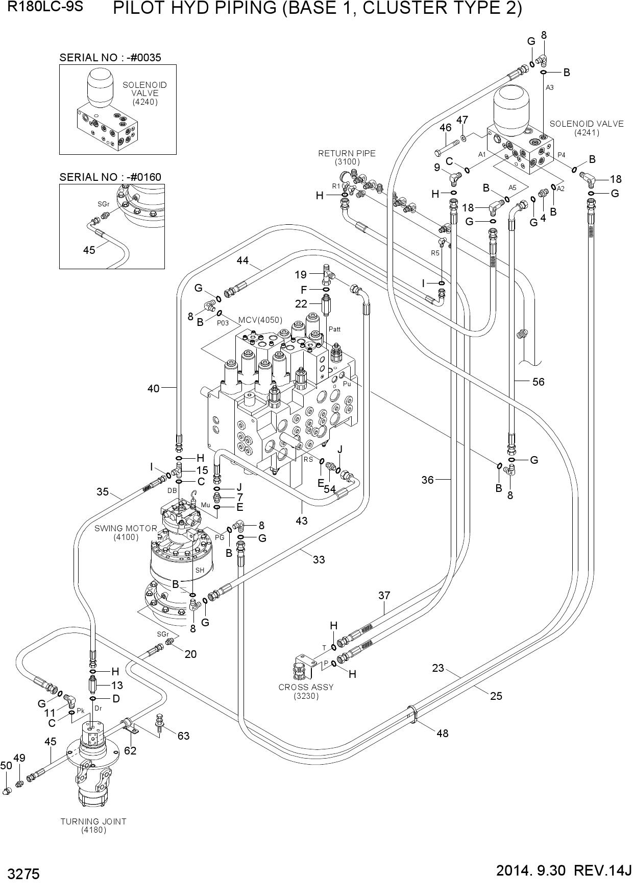 PILOT HYD PIPING(BASE 1, CLUSTER TYPE 2)