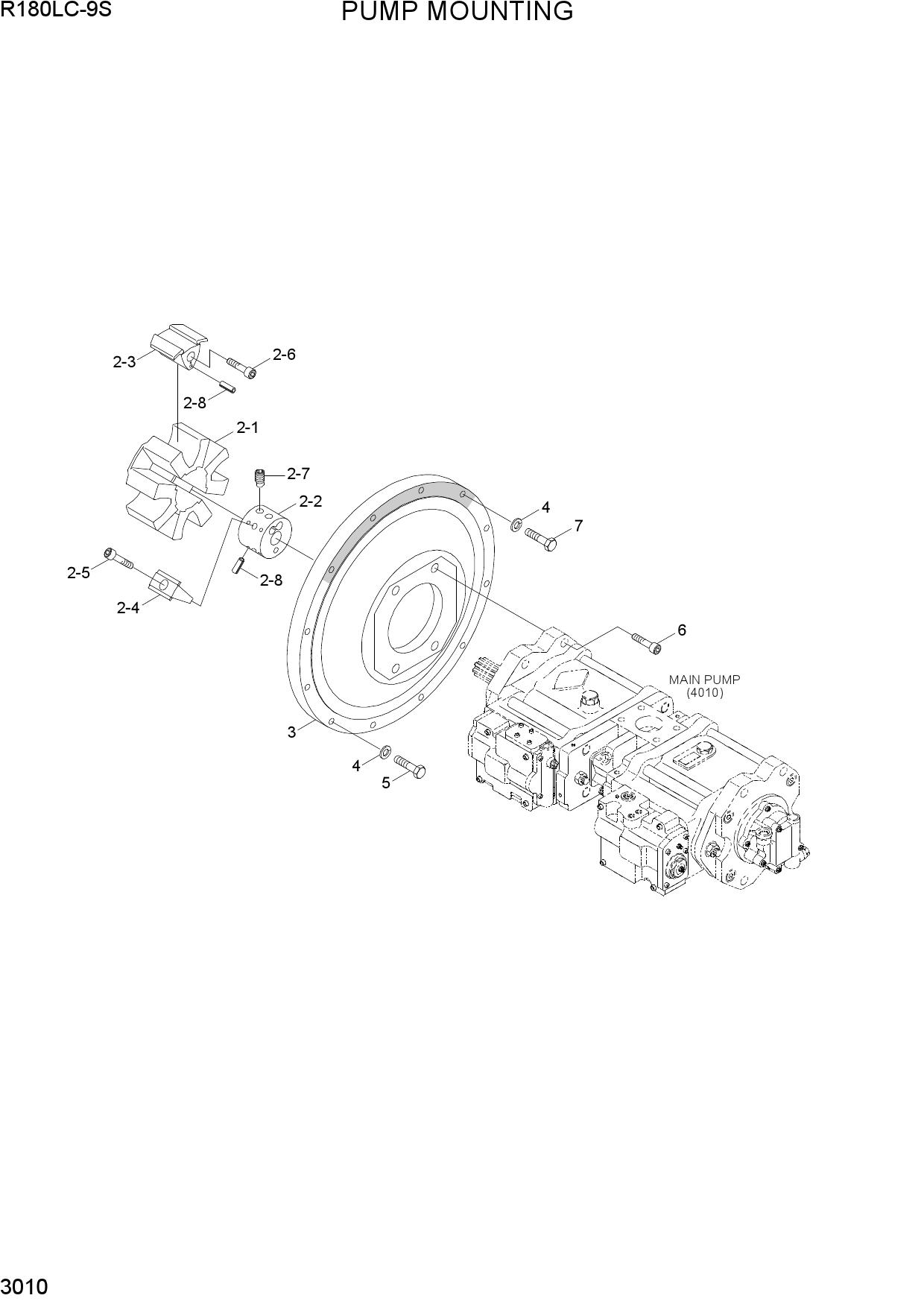 PUMP MOUNTING