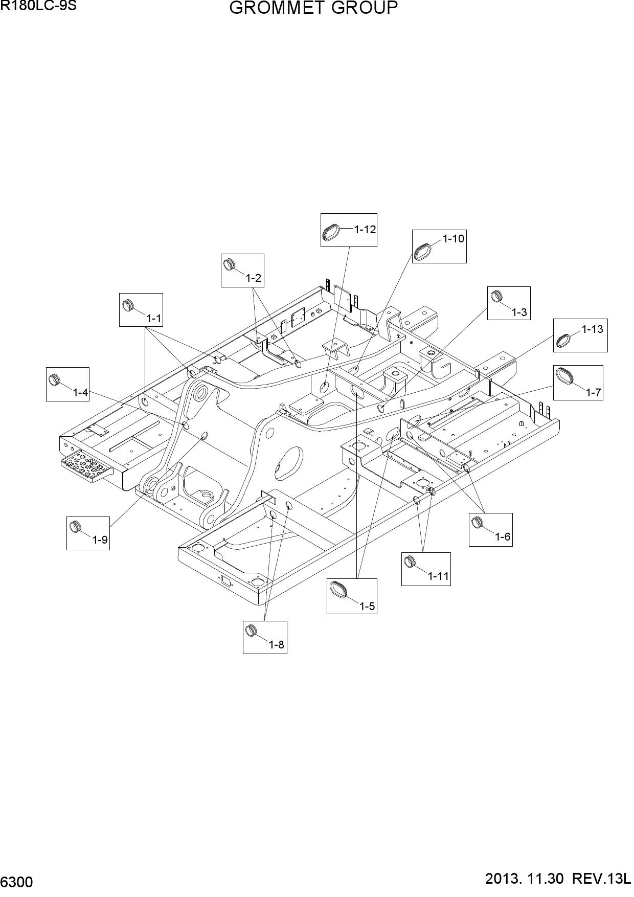GROMMET GROUP