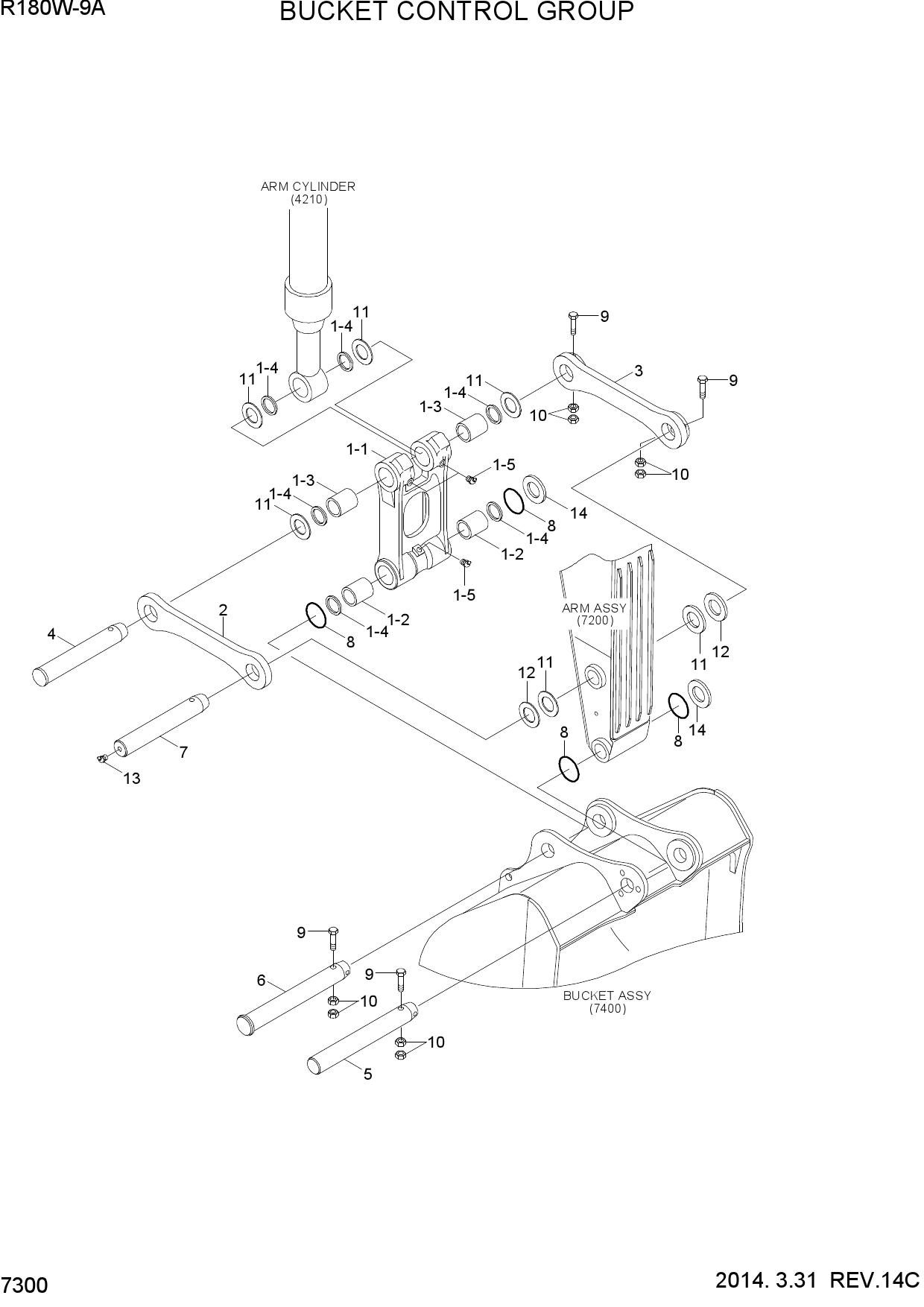 BUCKET CONTROL GROUP